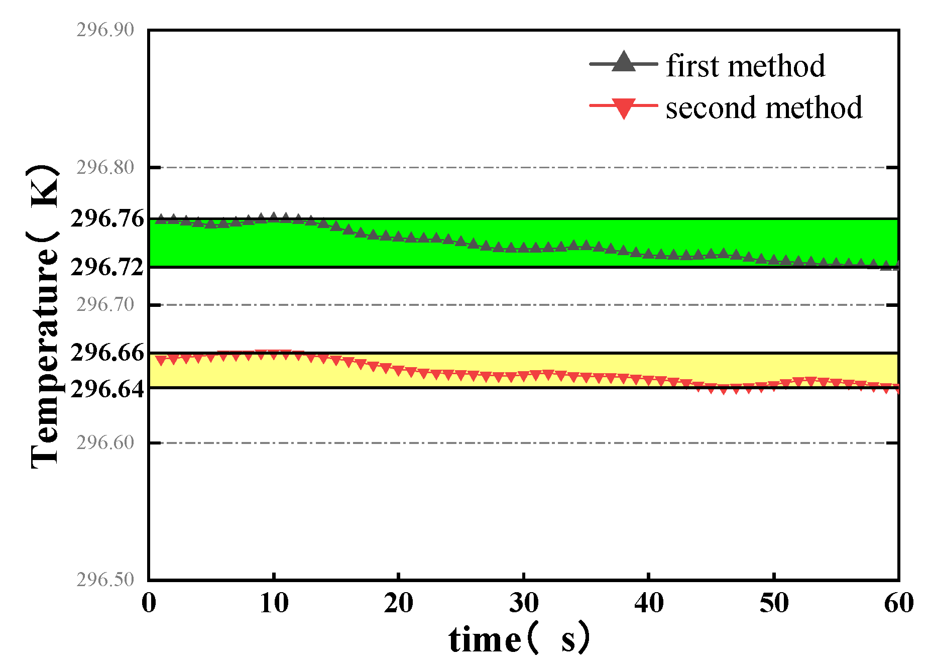 Preprints 138623 g017