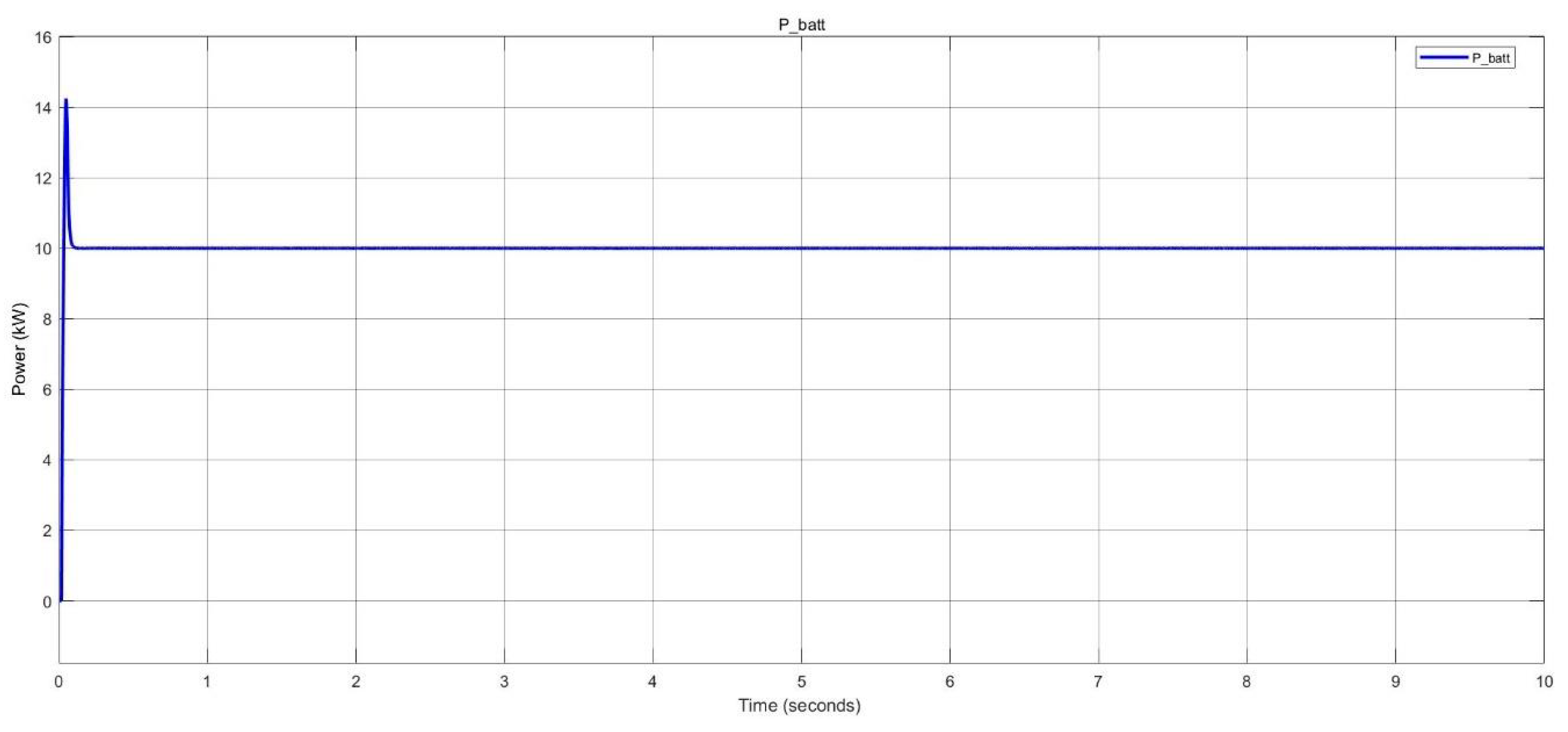 Preprints 115087 g018