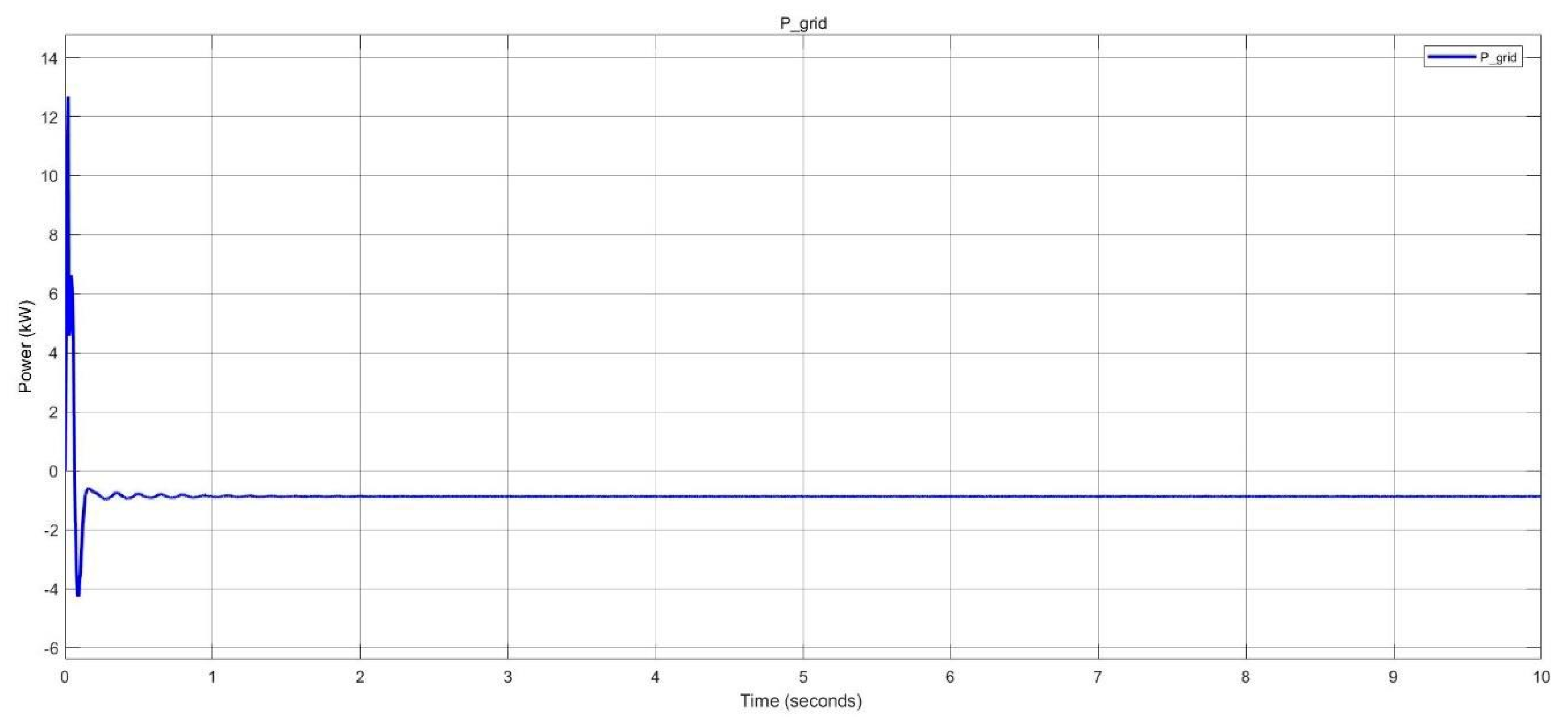 Preprints 115087 g020