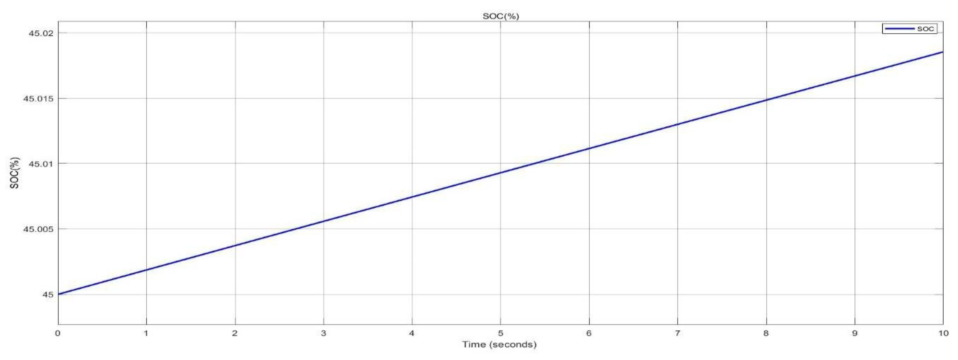 Preprints 115087 g021