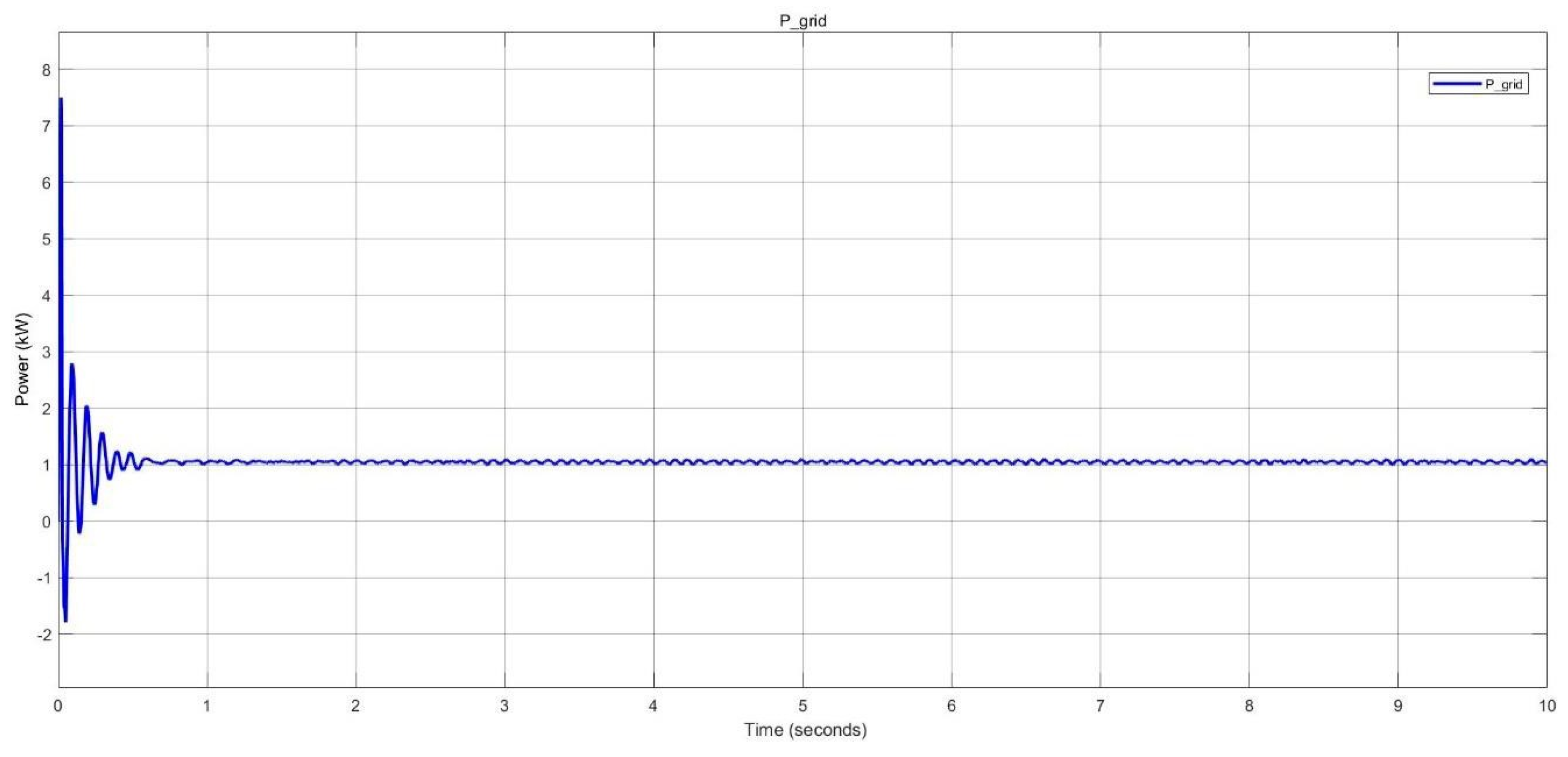 Preprints 115087 g026