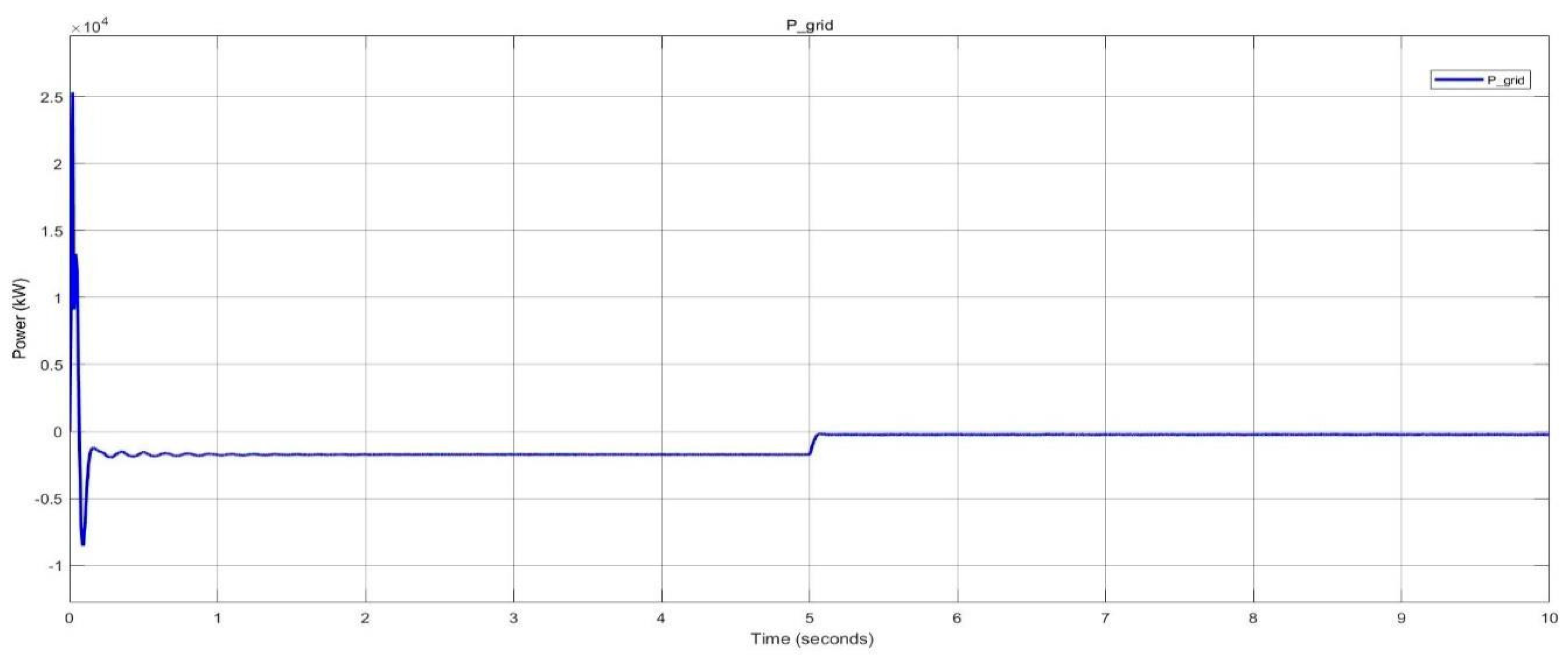 Preprints 115087 g030