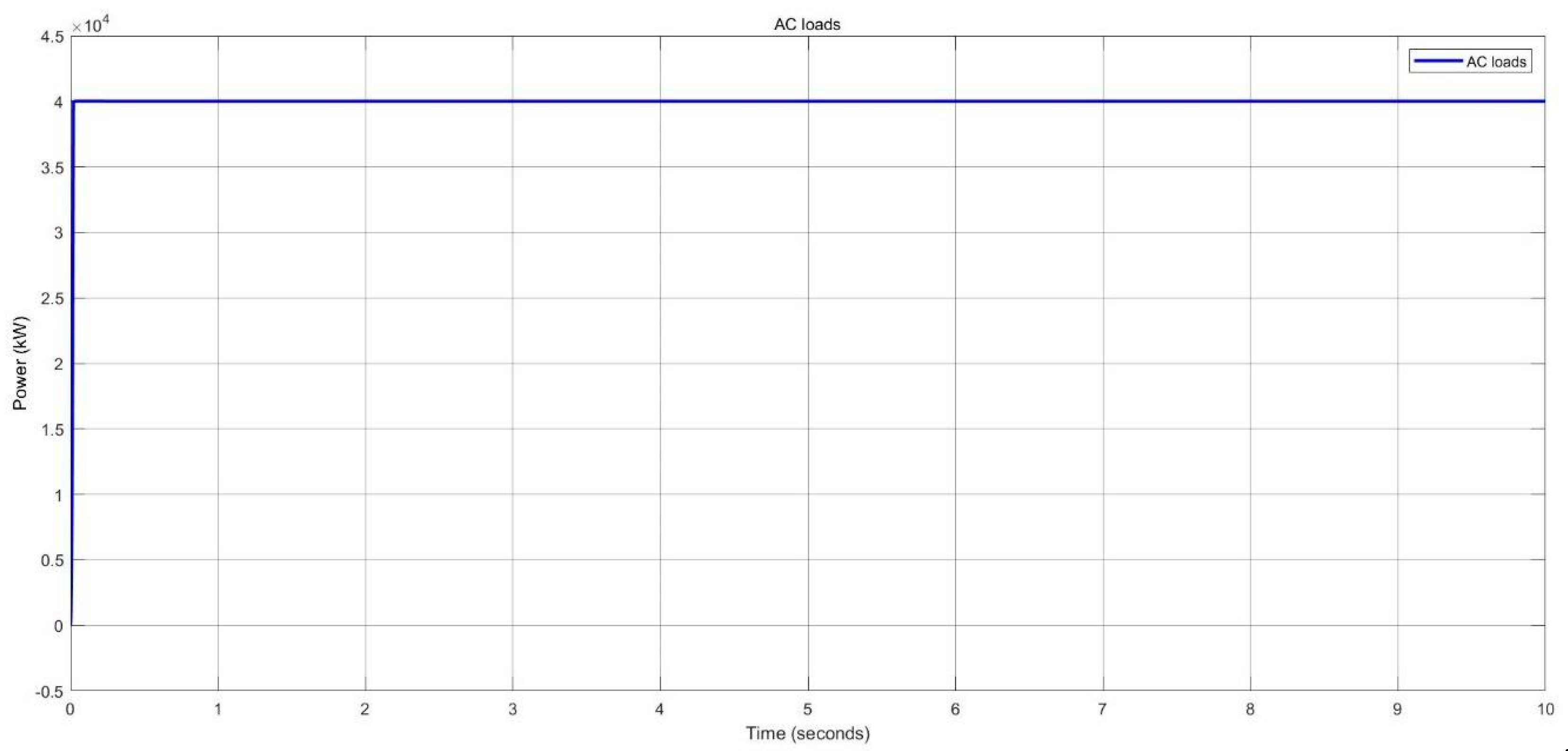 Preprints 115087 g033