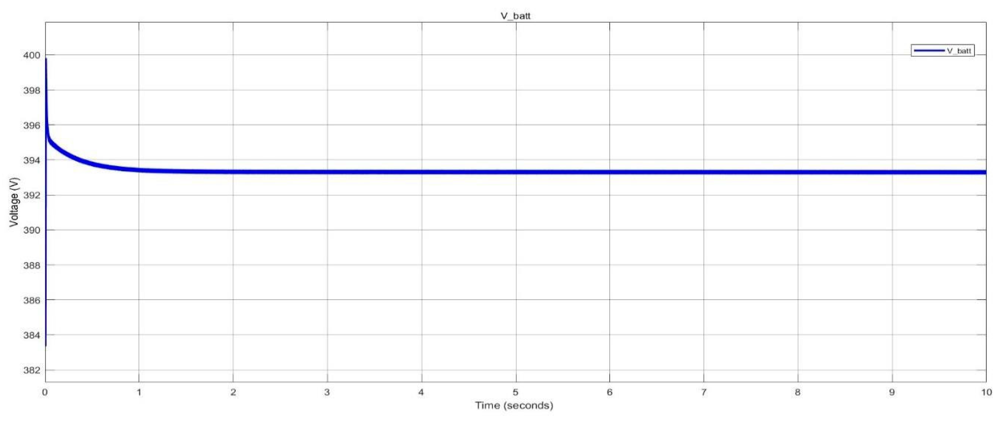 Preprints 115087 g035