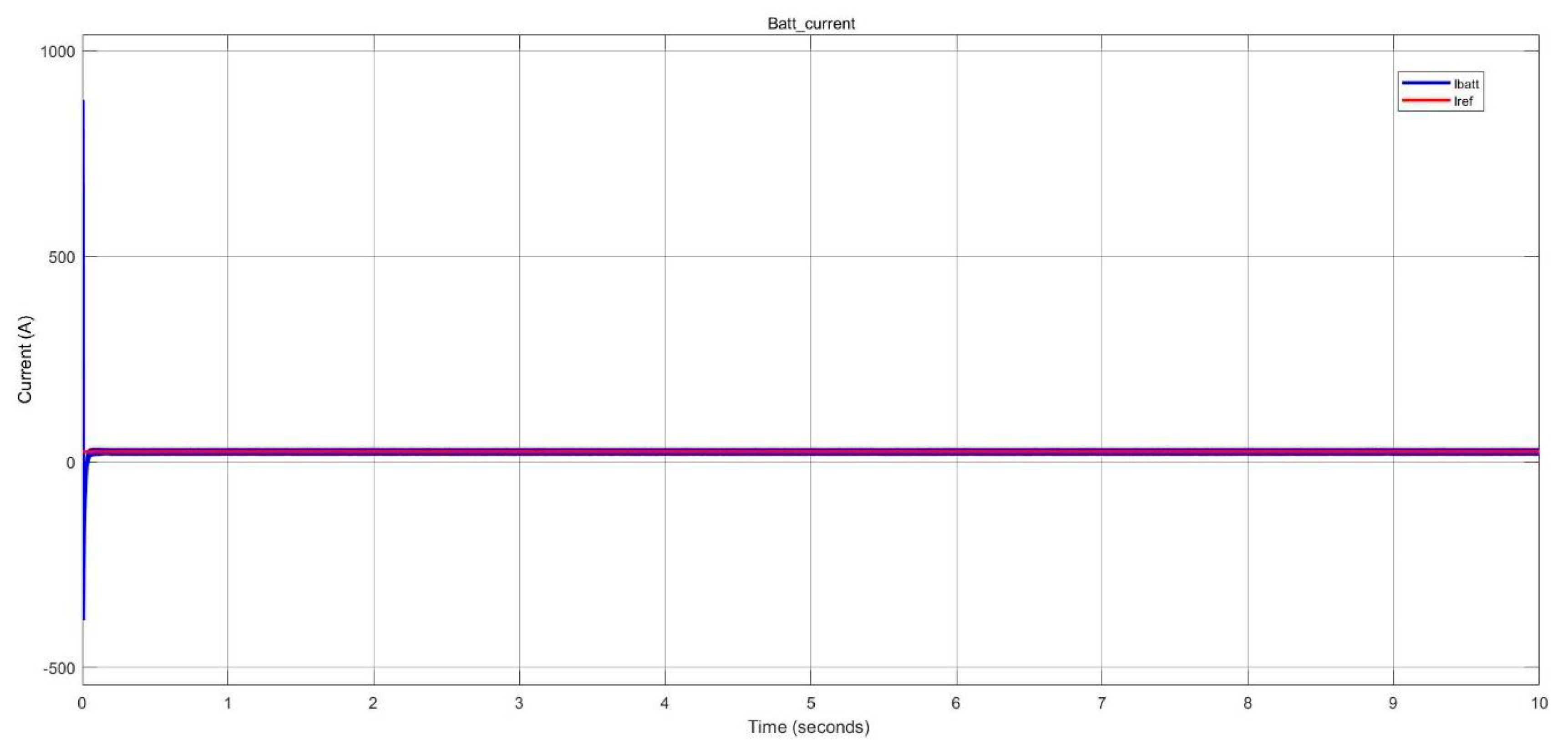 Preprints 115087 g036