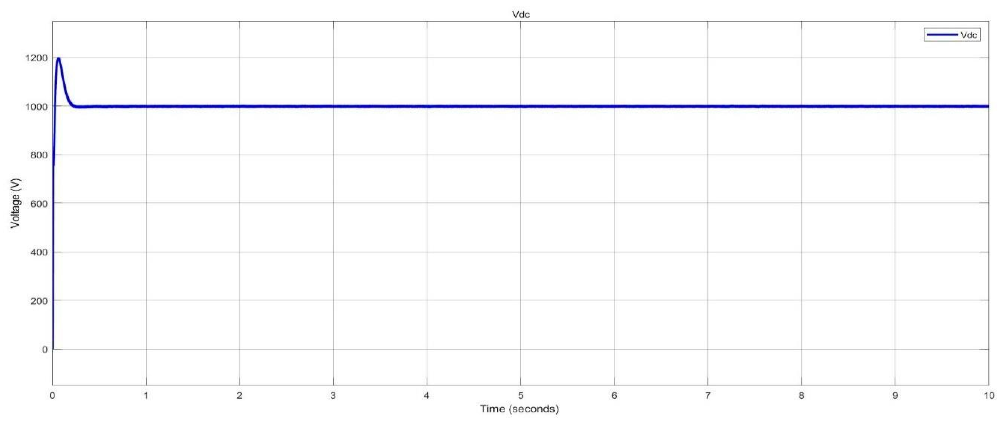 Preprints 115087 g038