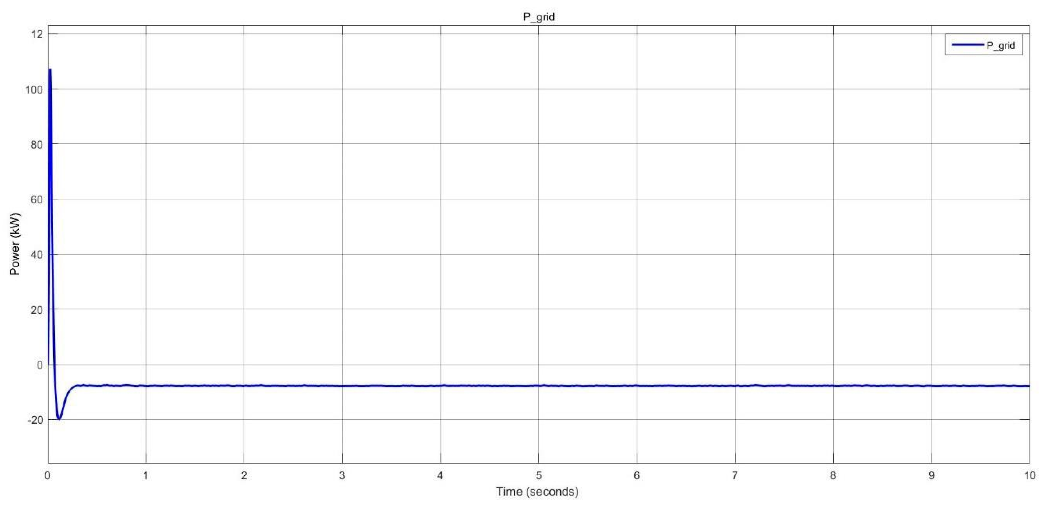 Preprints 115087 g039