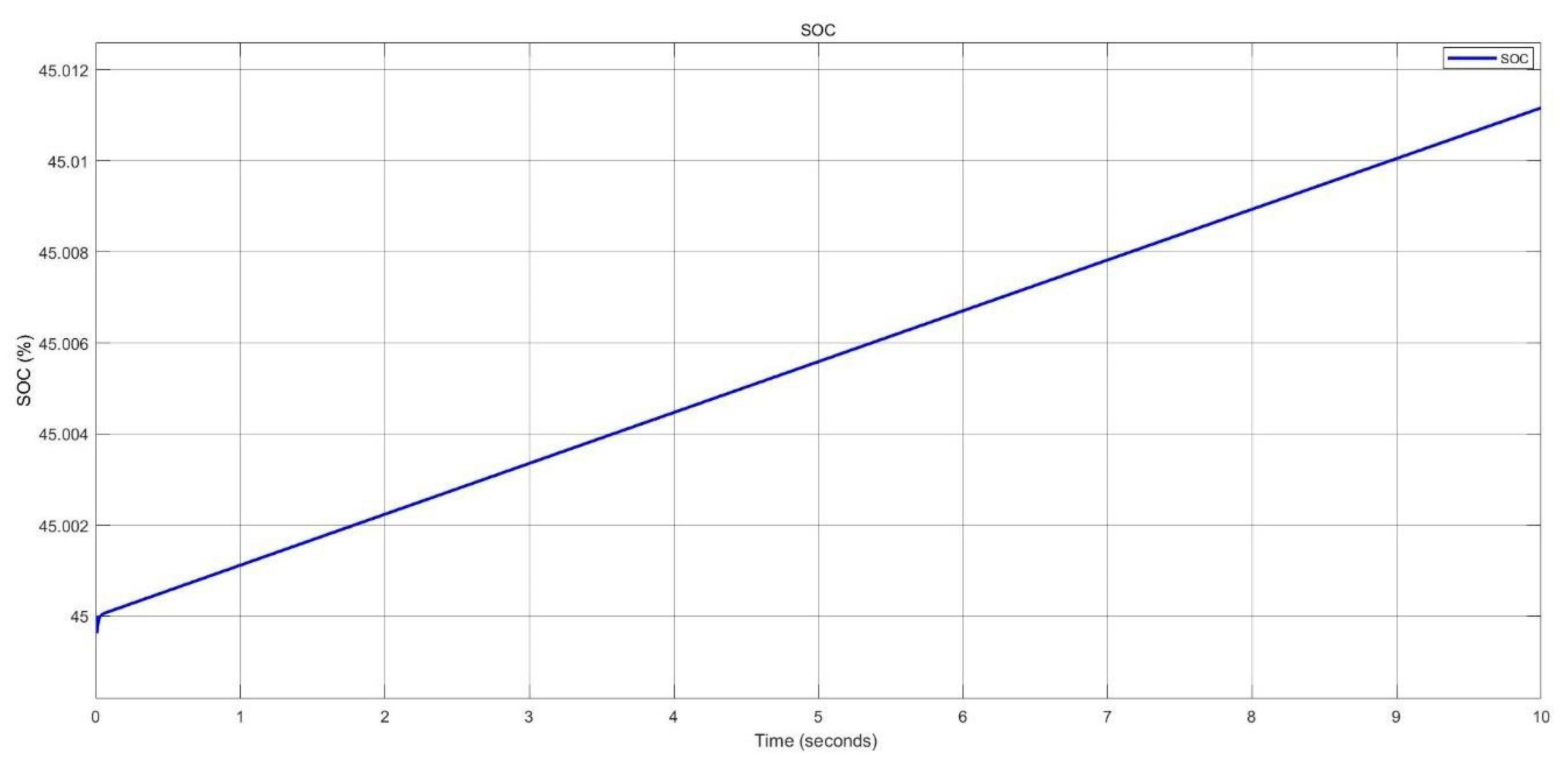 Preprints 115087 g041