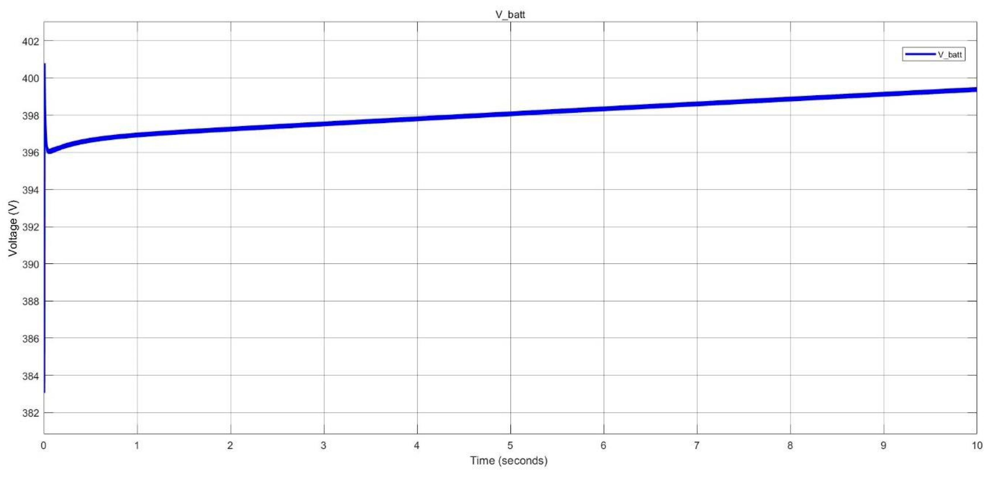 Preprints 115087 g042