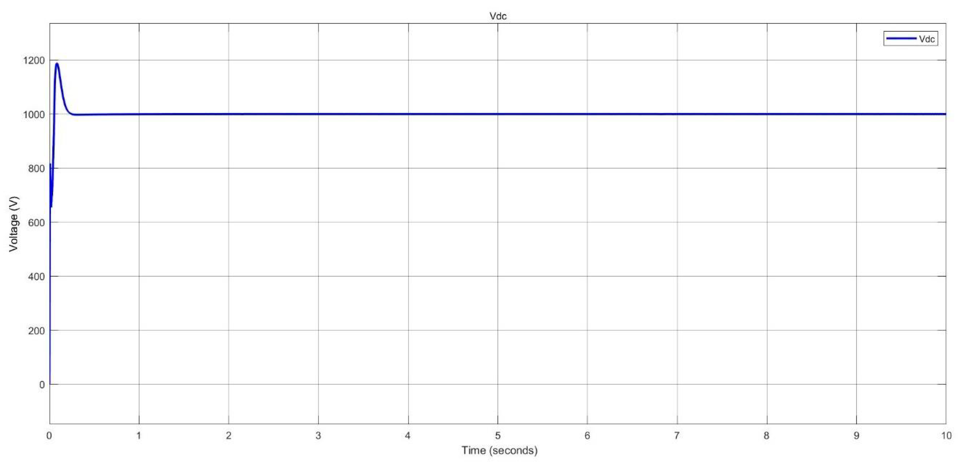 Preprints 115087 g043