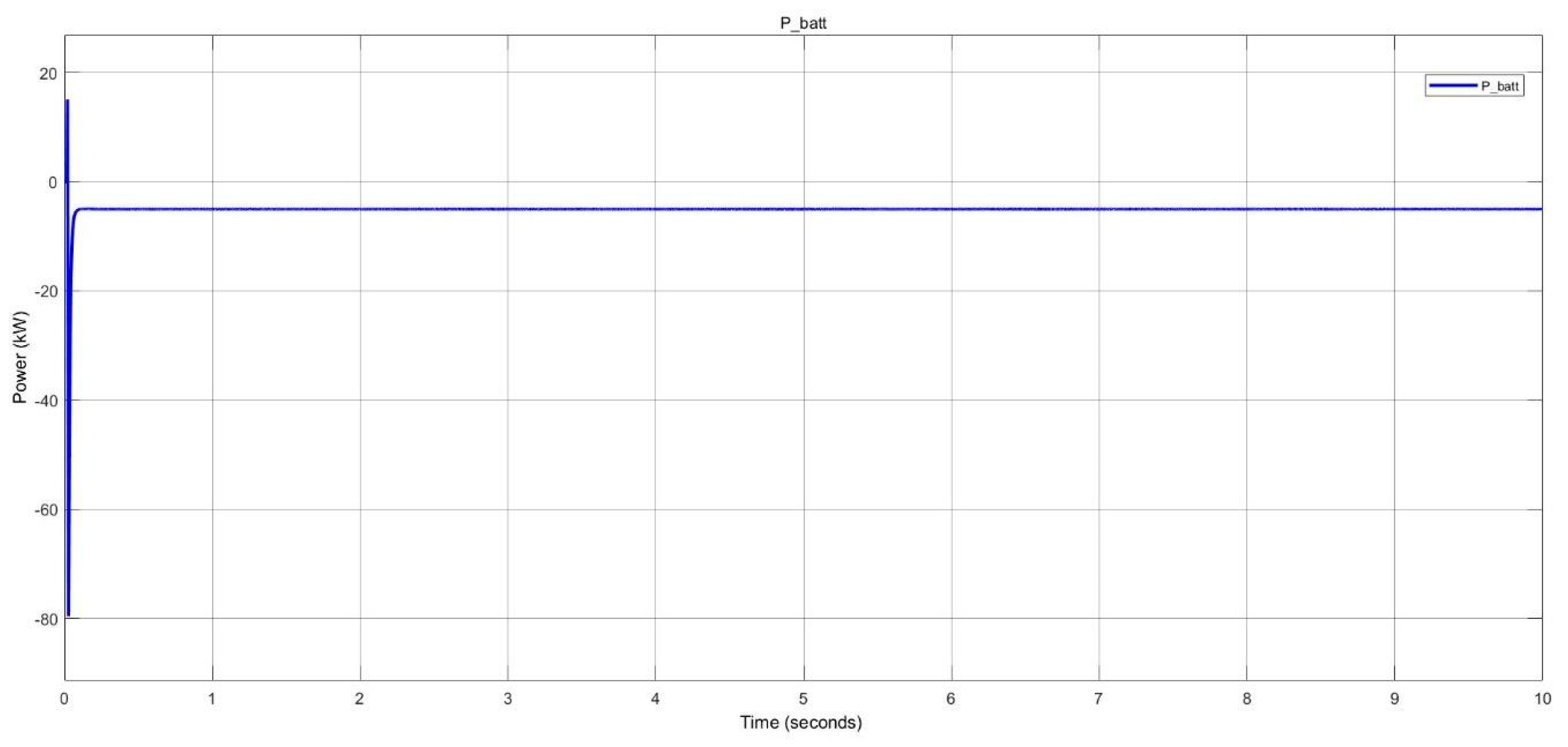 Preprints 115087 g045