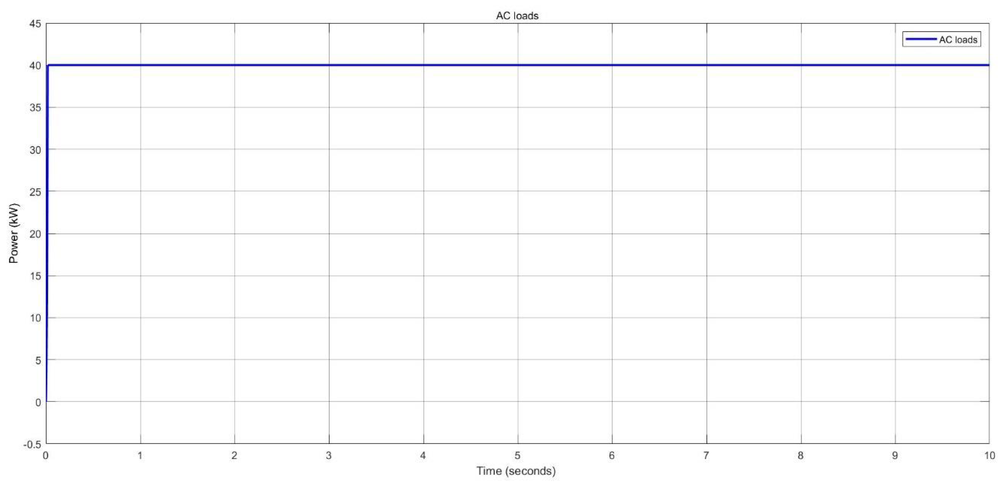 Preprints 115087 g048