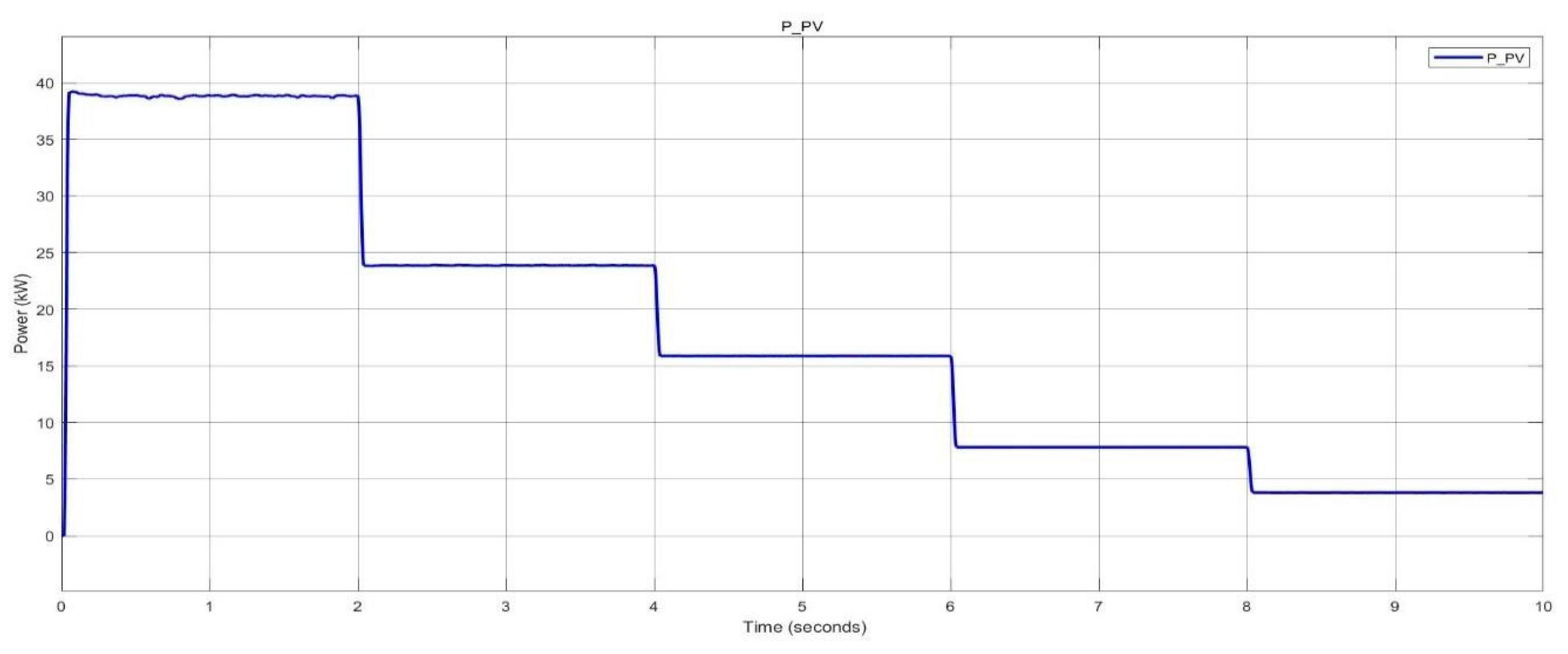 Preprints 115087 g049