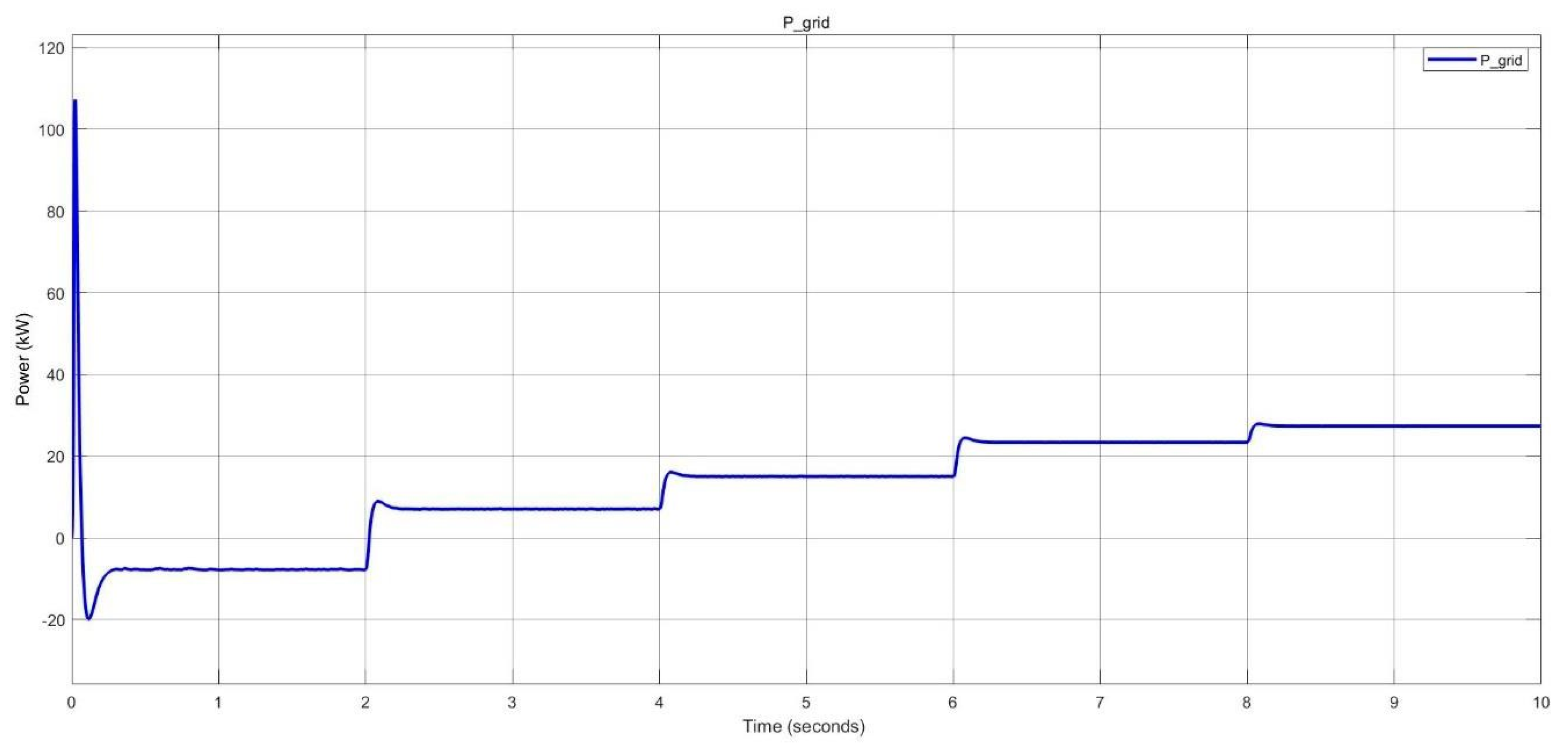 Preprints 115087 g050