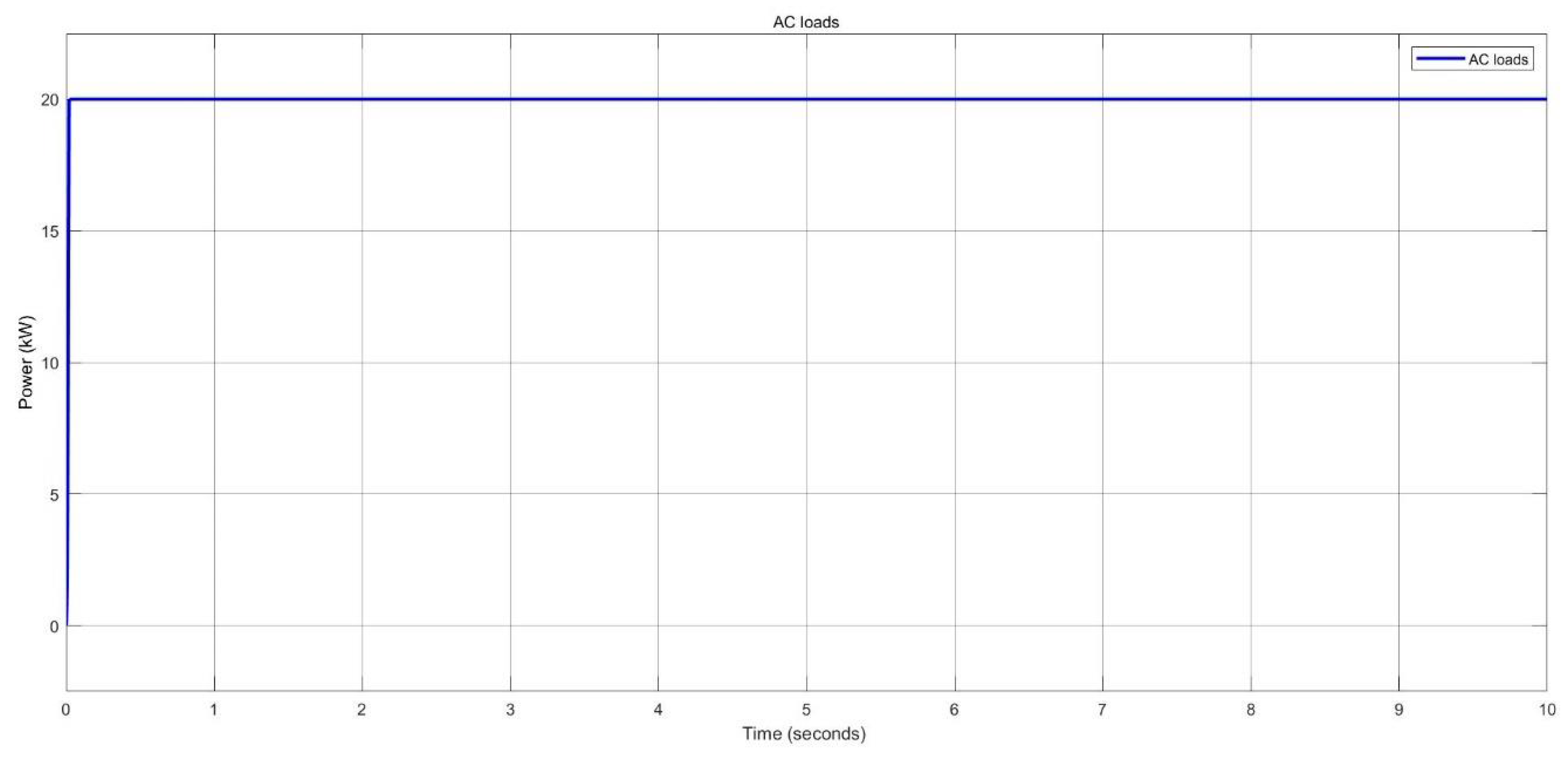 Preprints 115087 g052