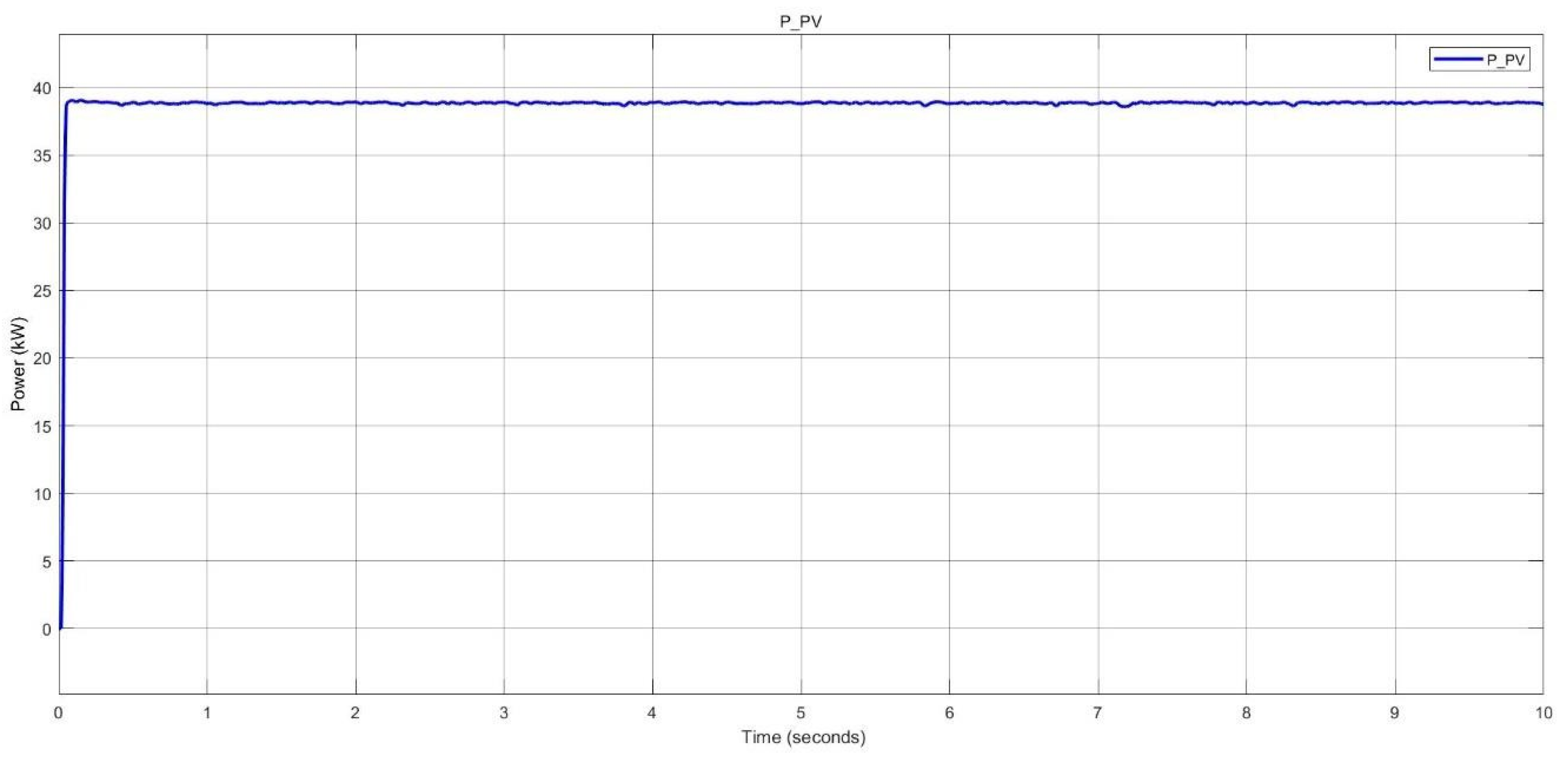 Preprints 115087 g053