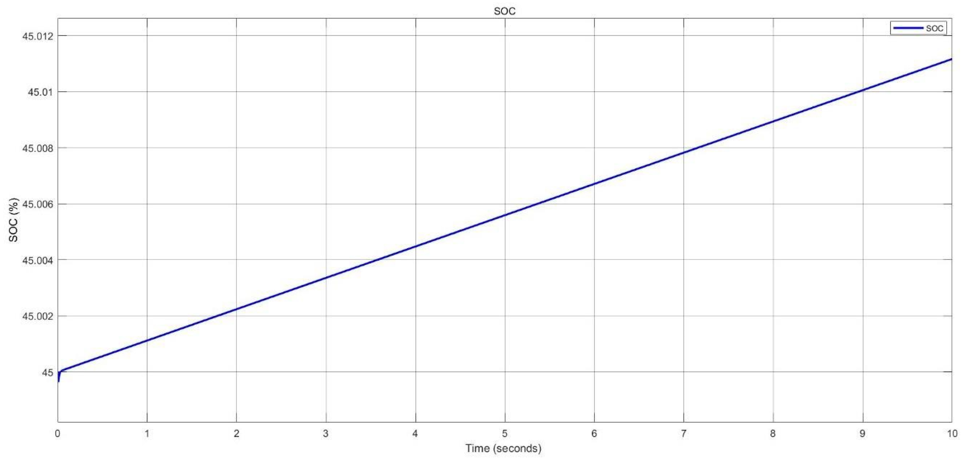 Preprints 115087 g054