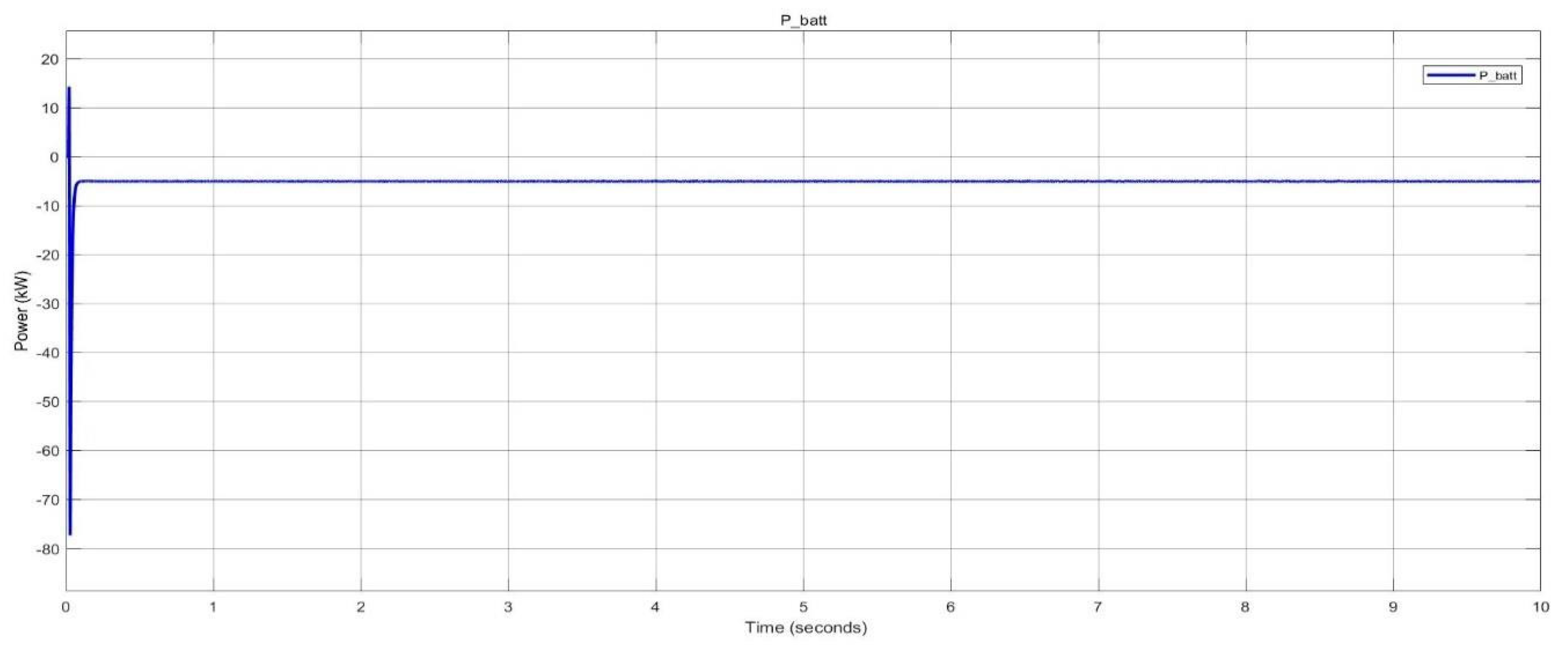 Preprints 115087 g055