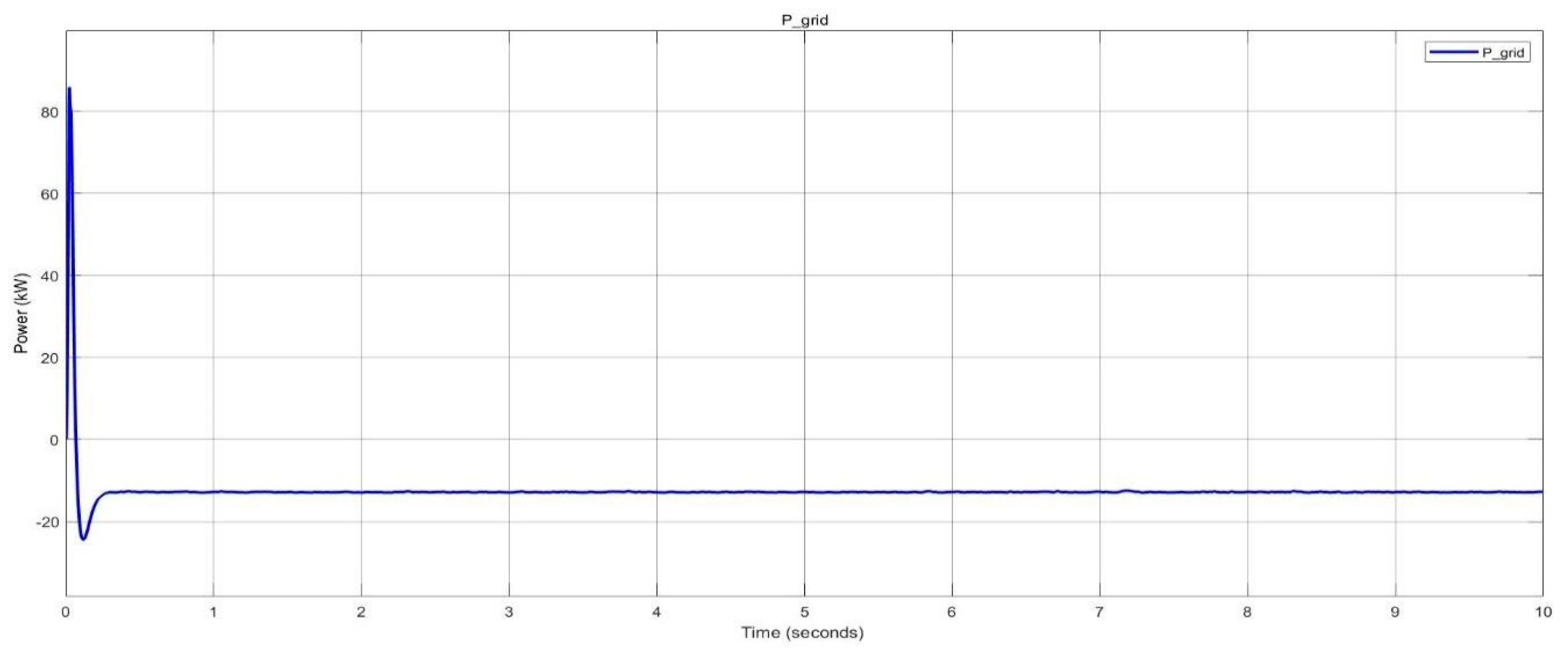 Preprints 115087 g056