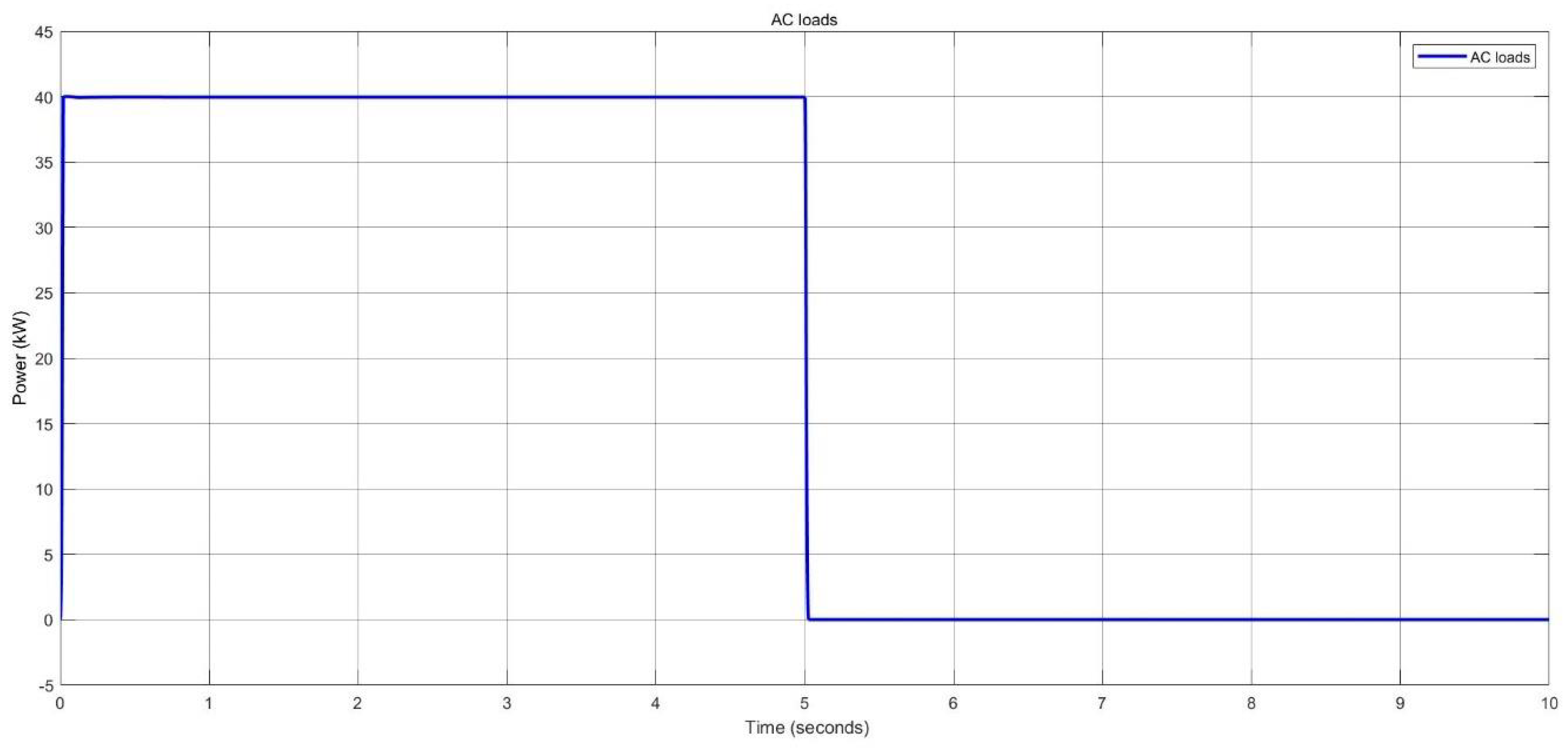 Preprints 115087 g058