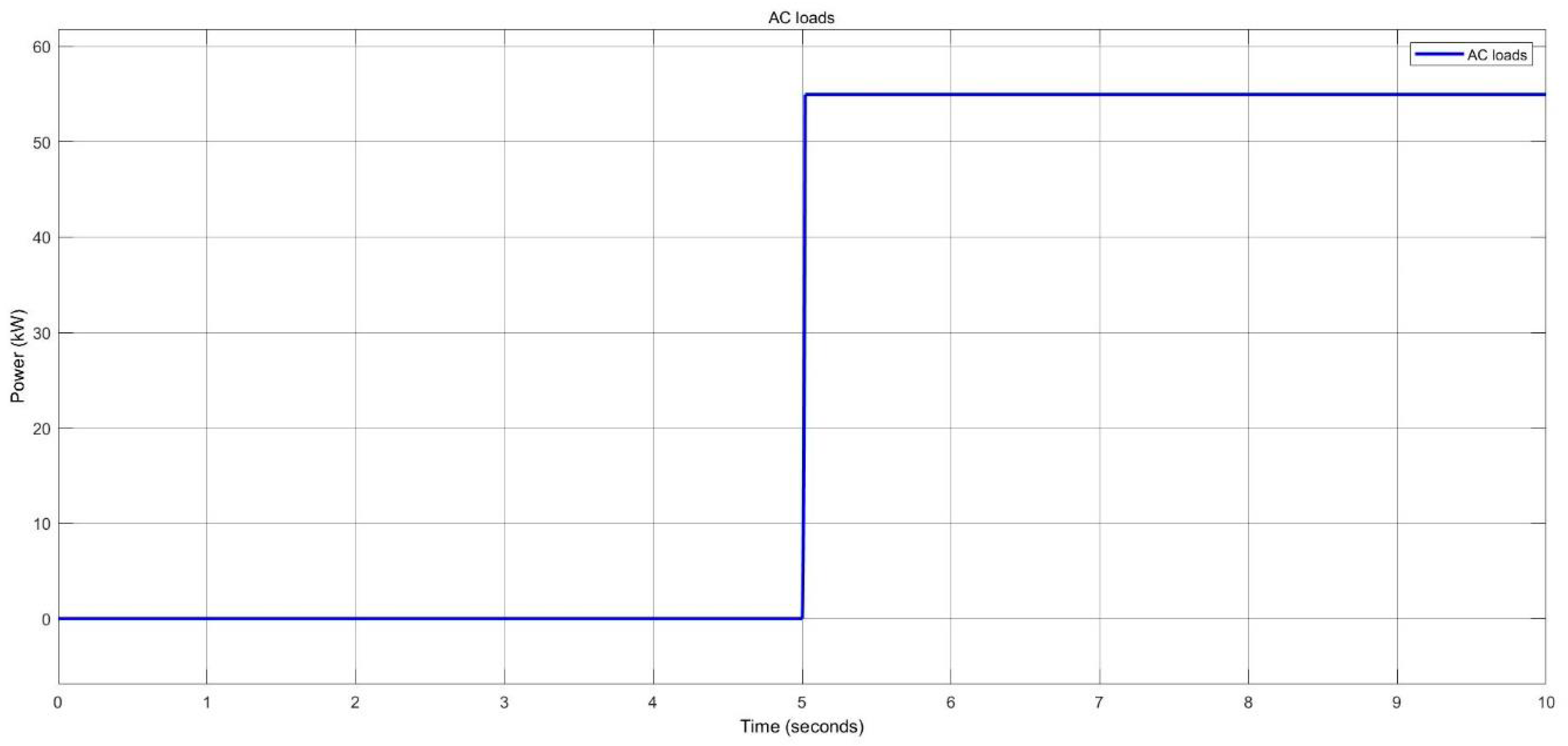 Preprints 115087 g059