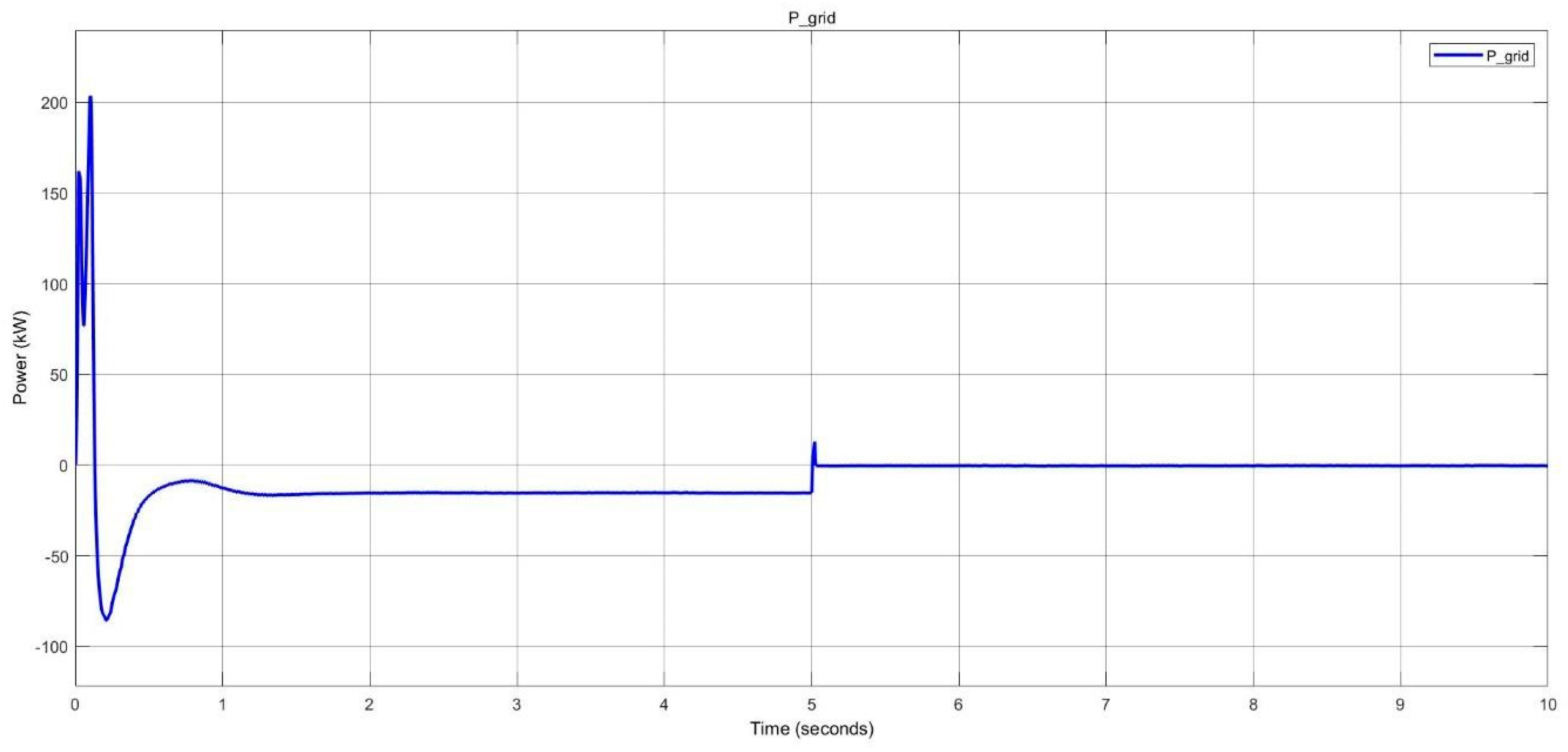 Preprints 115087 g060