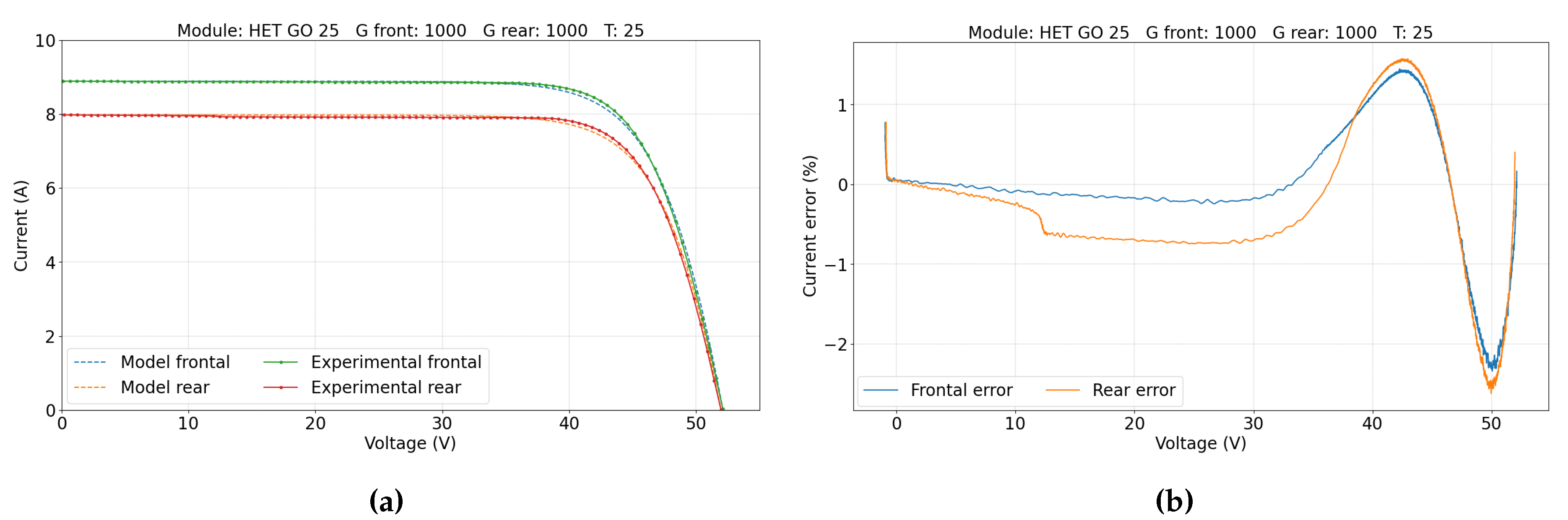 Preprints 120591 g011