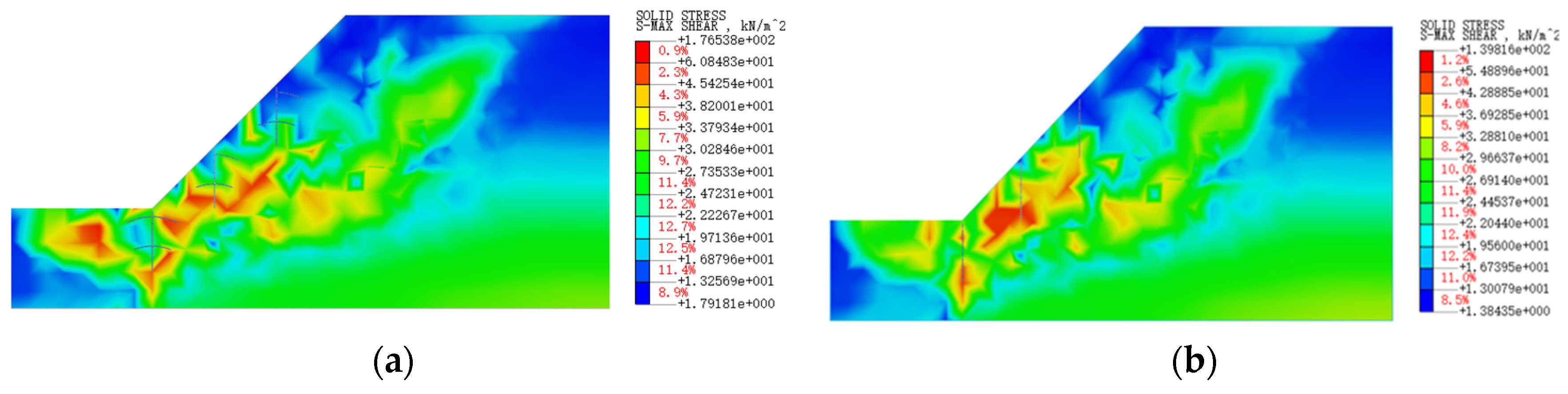 Preprints 104158 g022