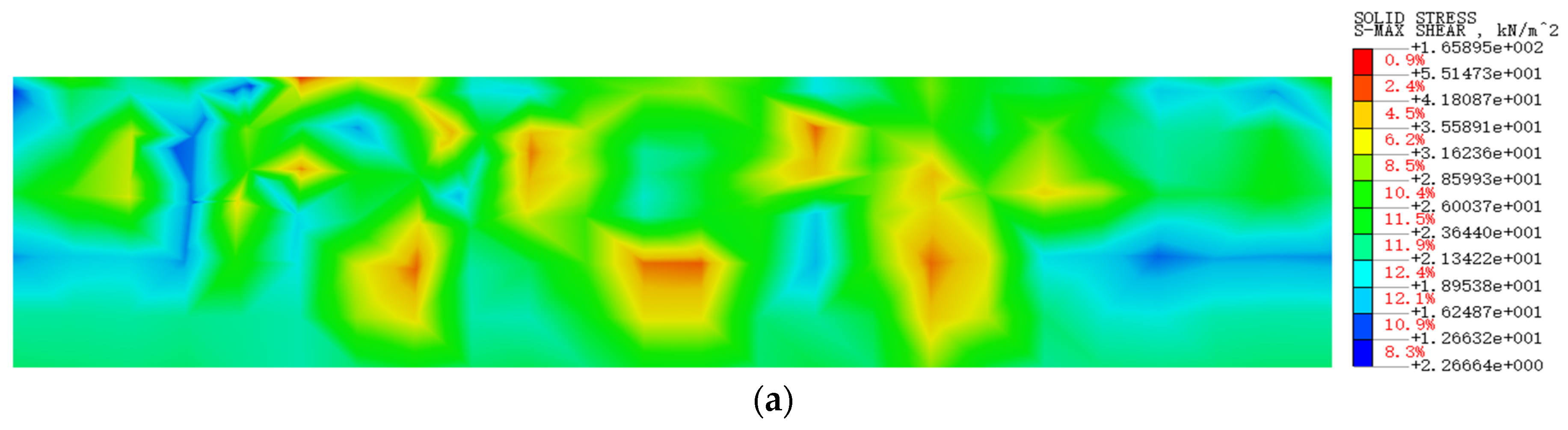 Preprints 104158 g023a