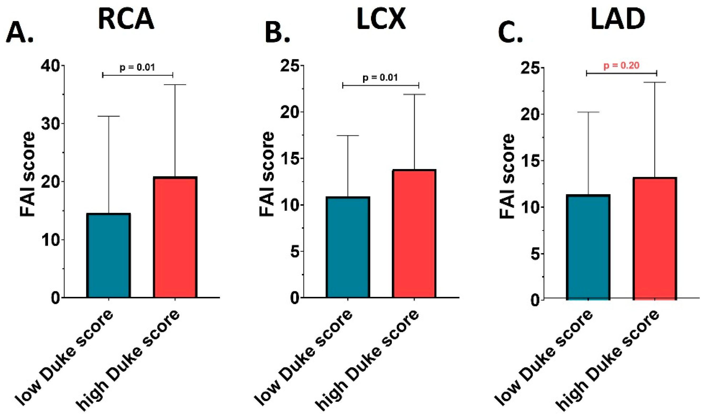 Preprints 104195 g001