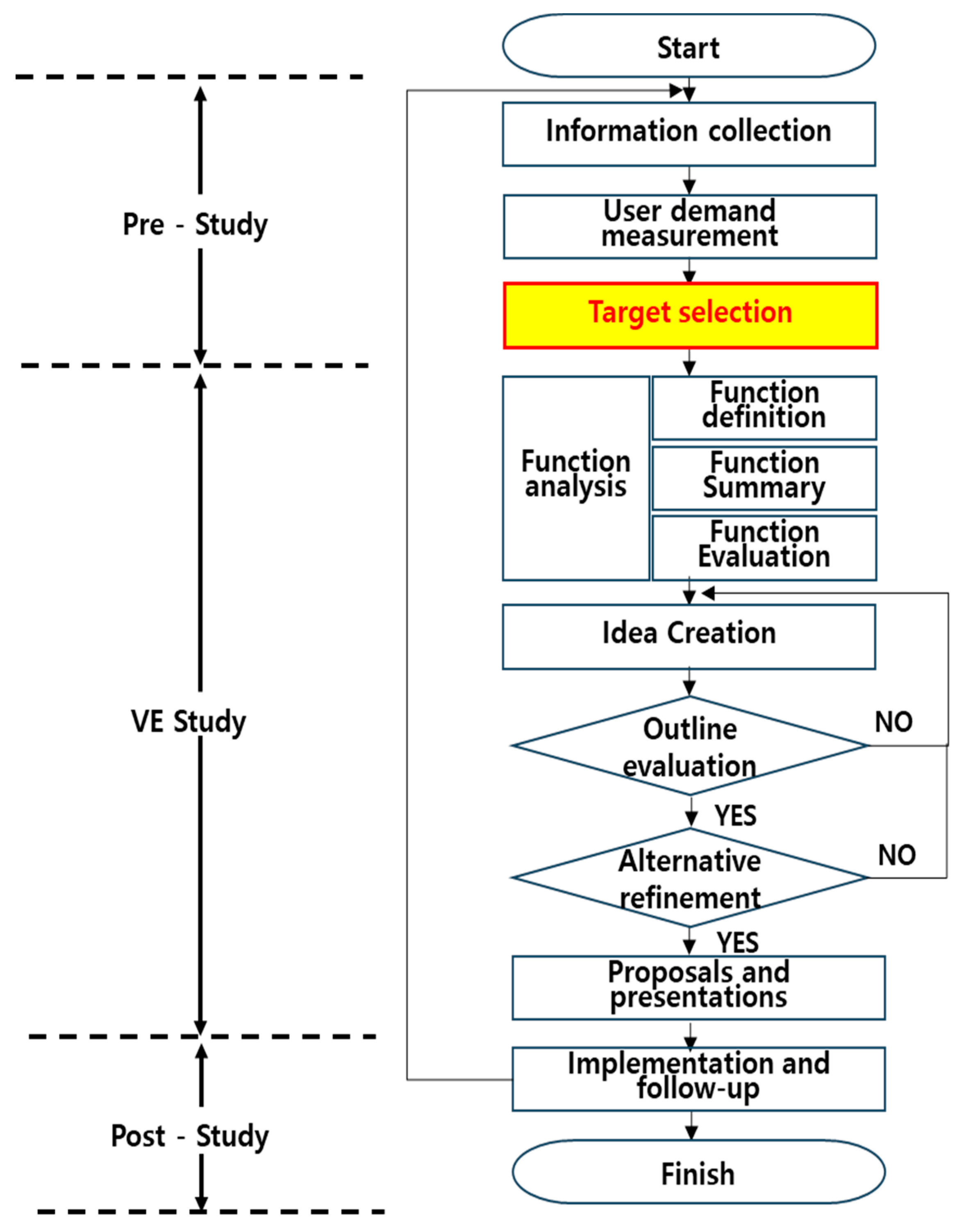 Preprints 101349 g002