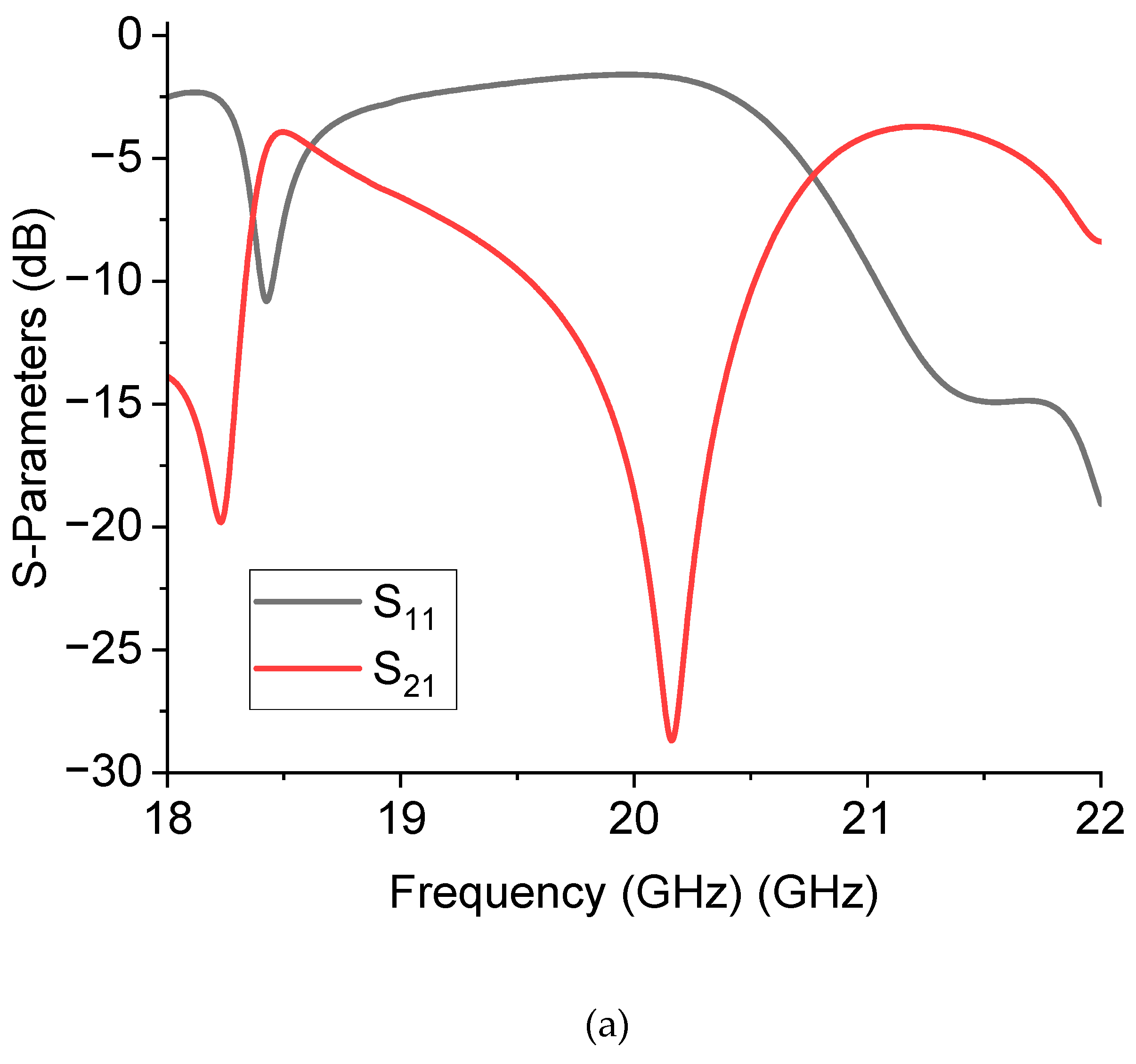 Preprints 85224 g008a