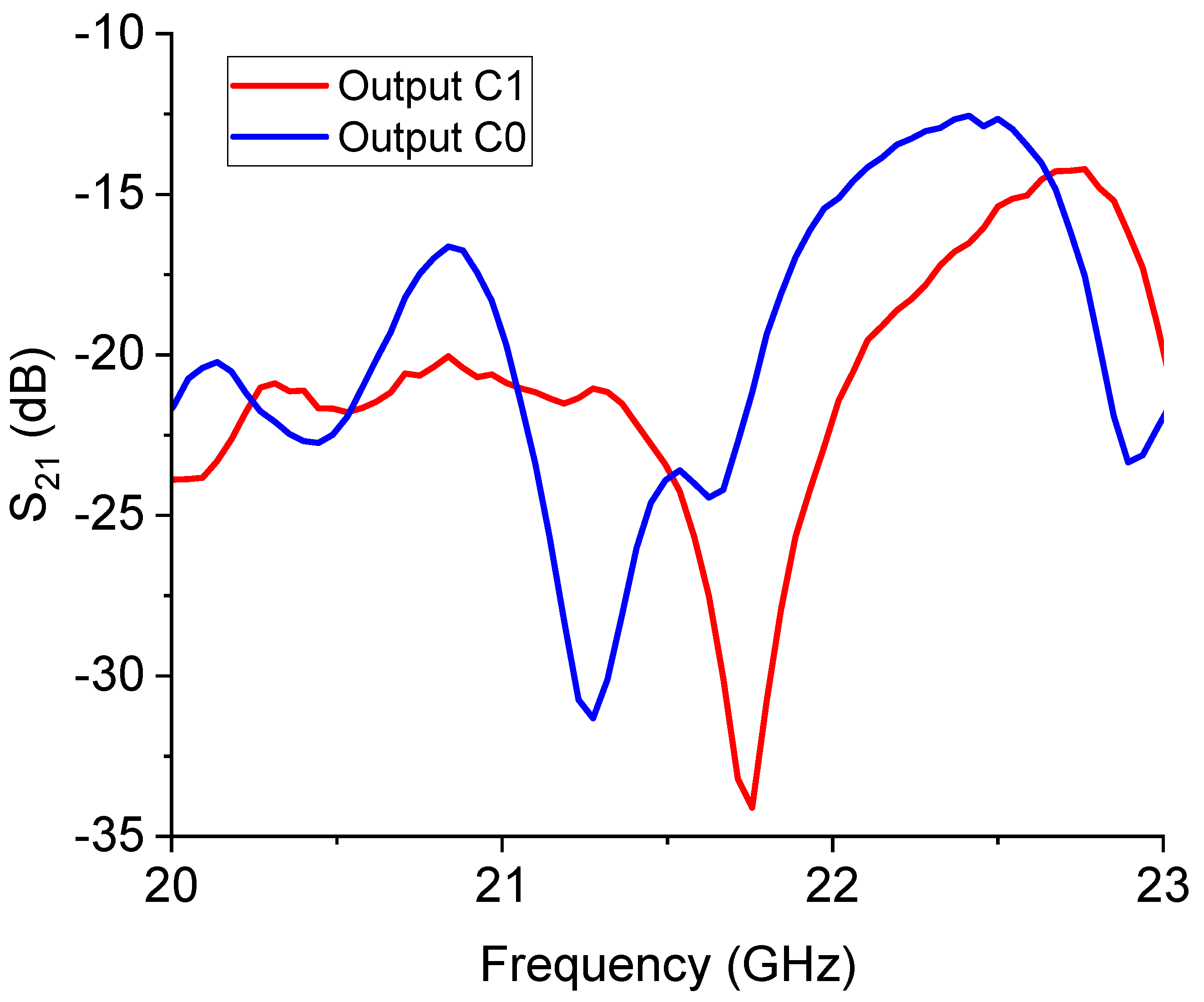 Preprints 85224 g009