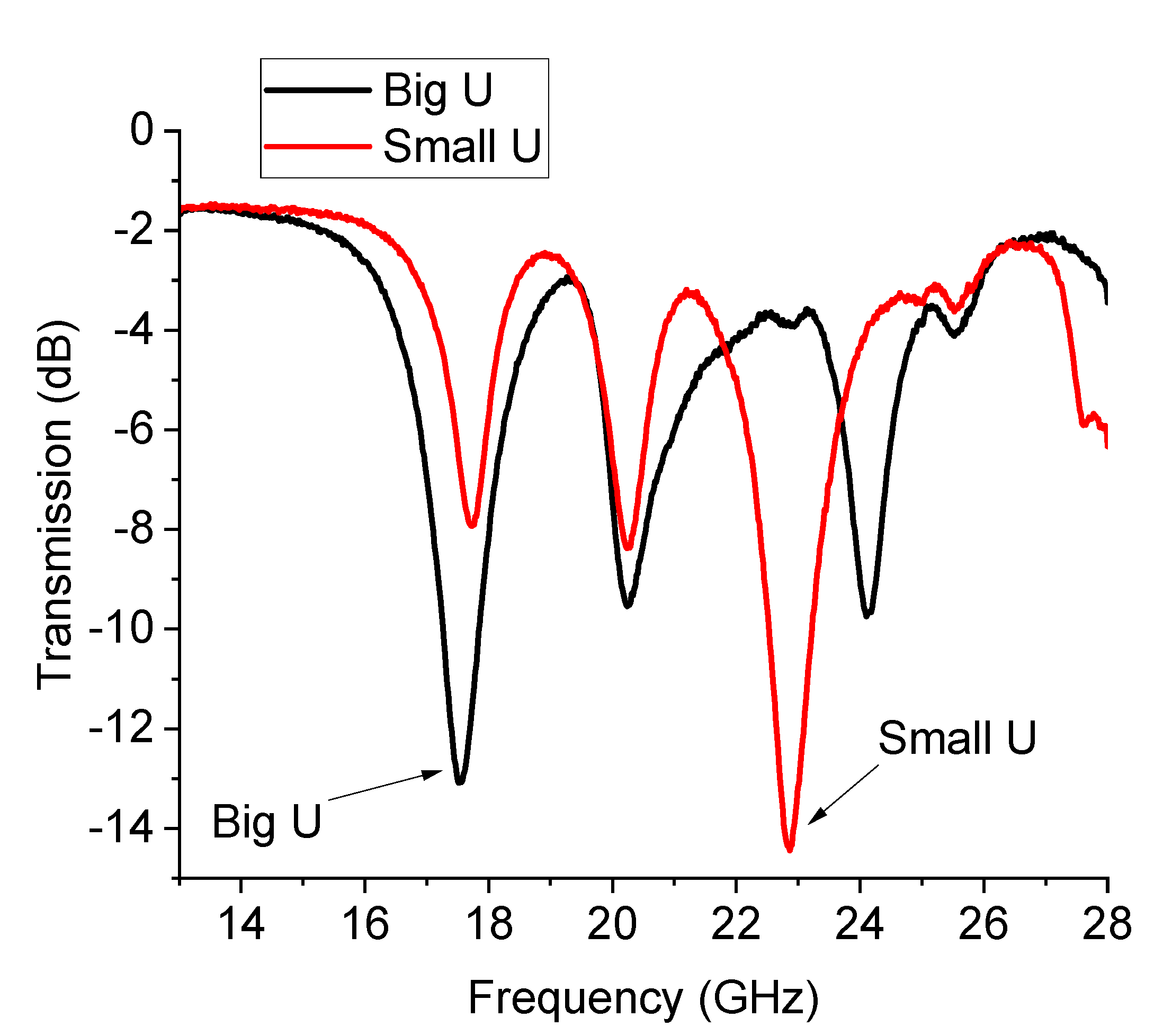 Preprints 85224 g015