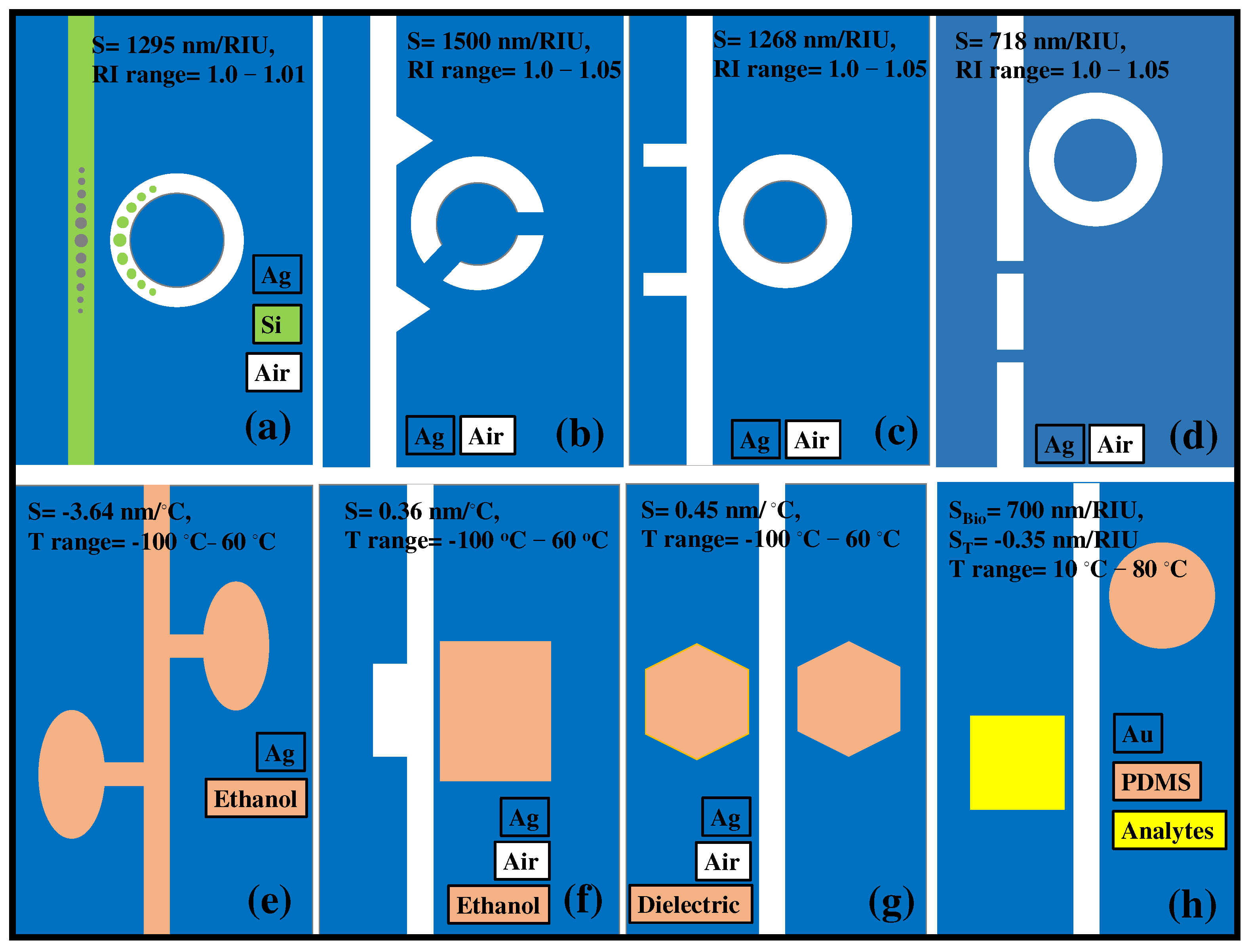 Preprints 72139 g013