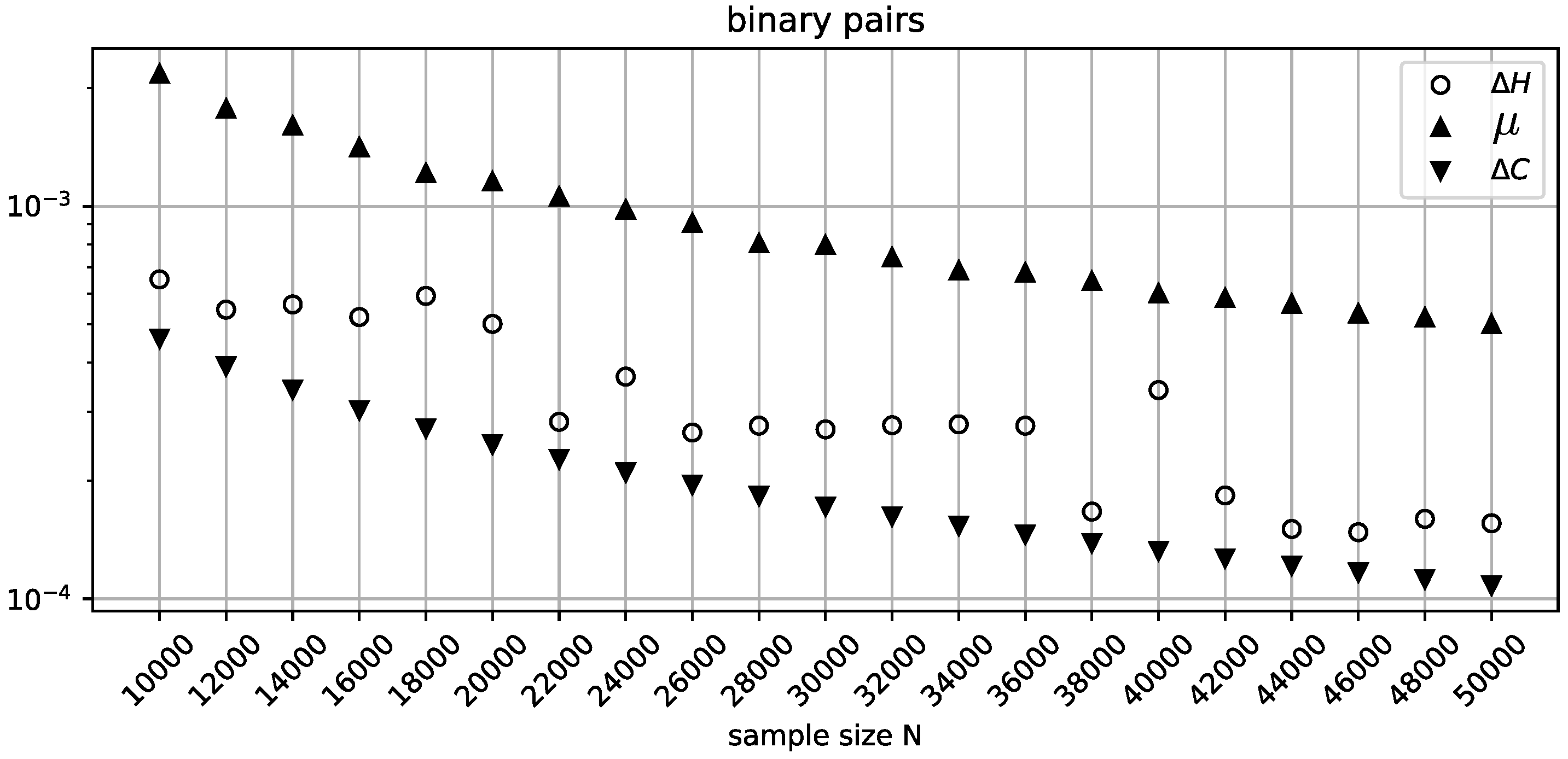 Preprints 118644 g002