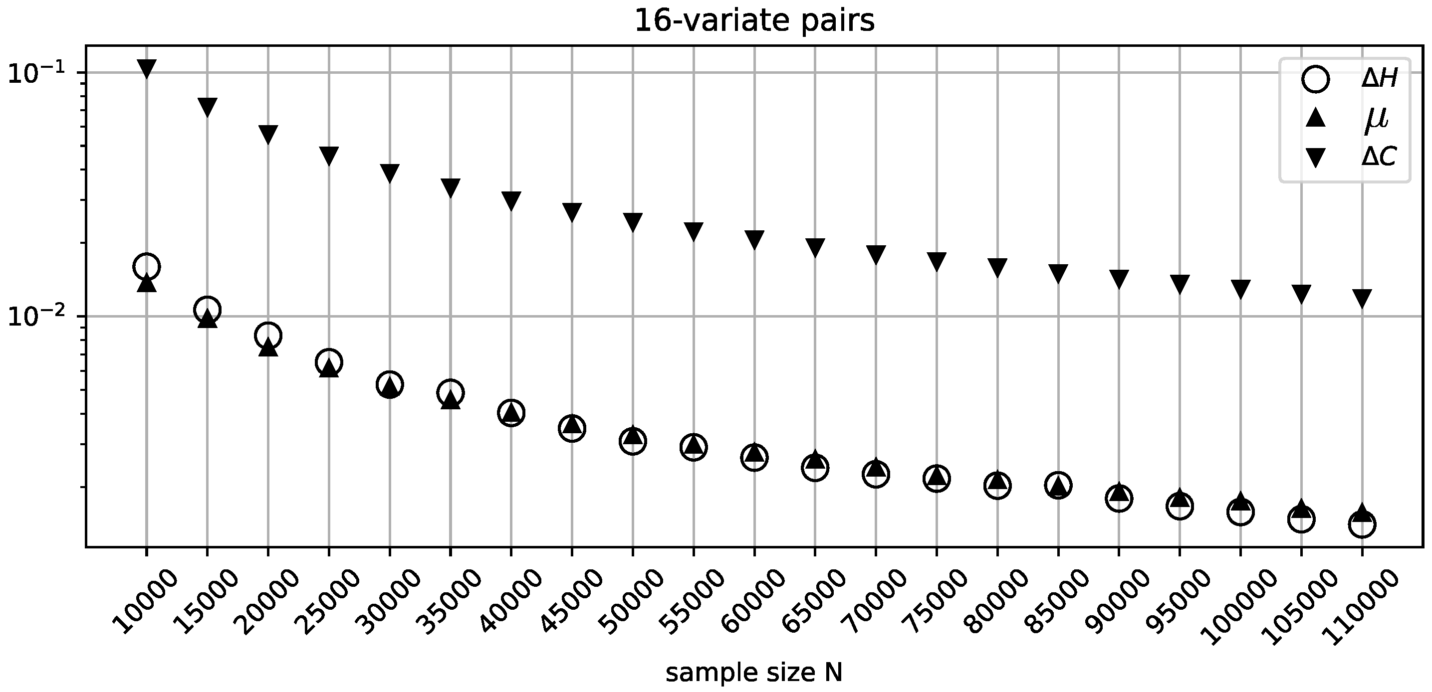 Preprints 118644 g003