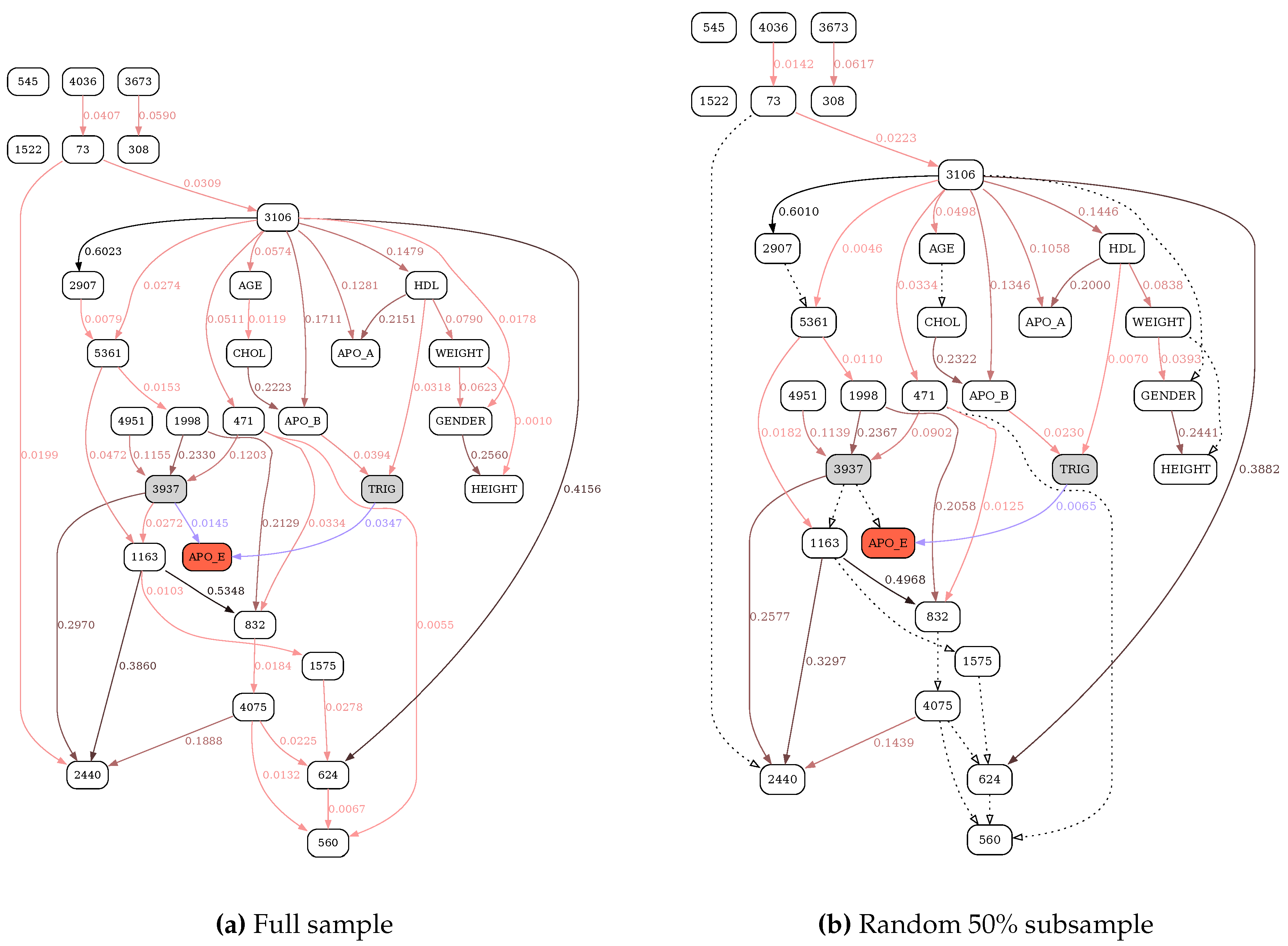 Preprints 118644 g008