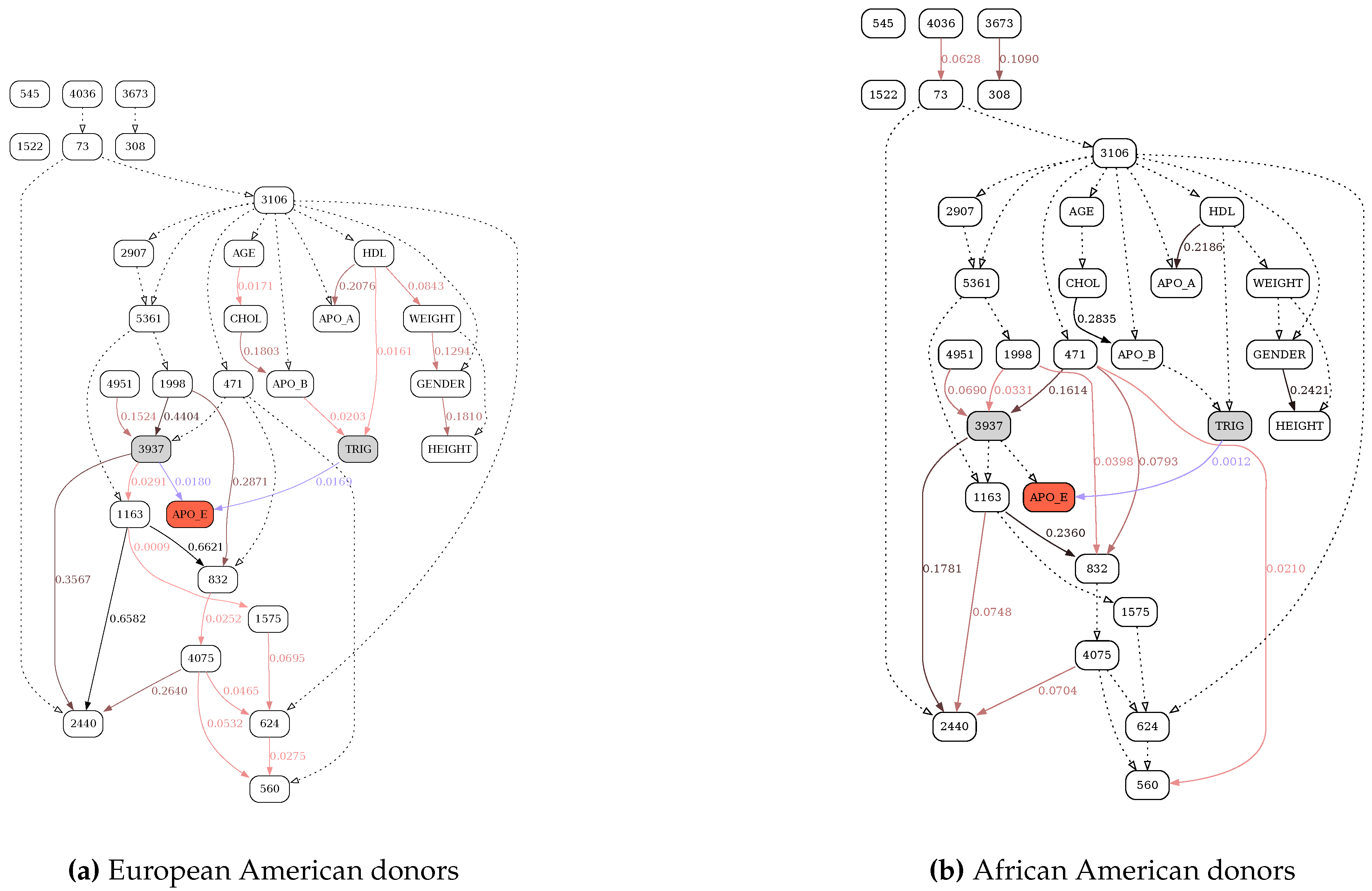 Preprints 118644 g009