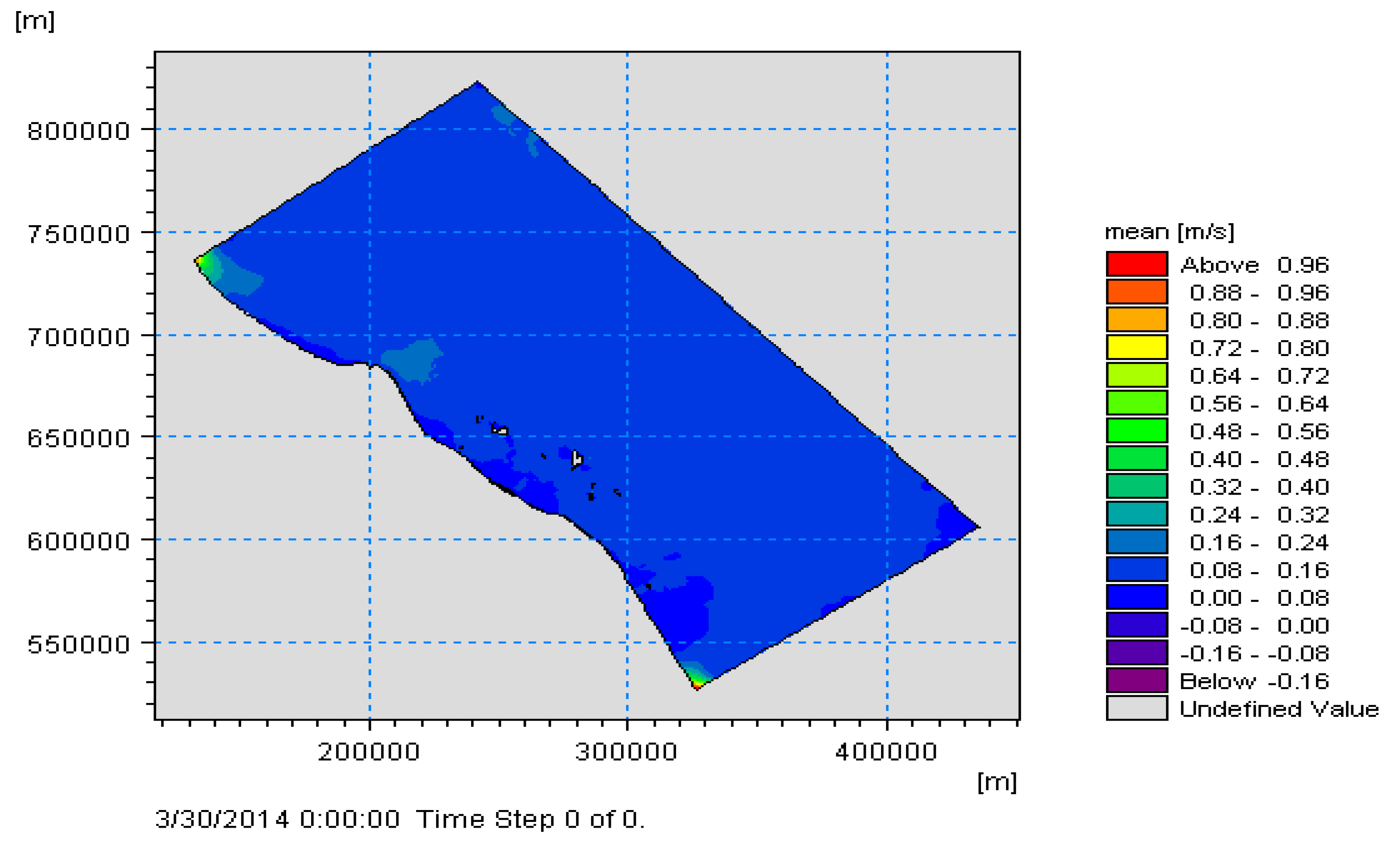 Preprints 107341 g004