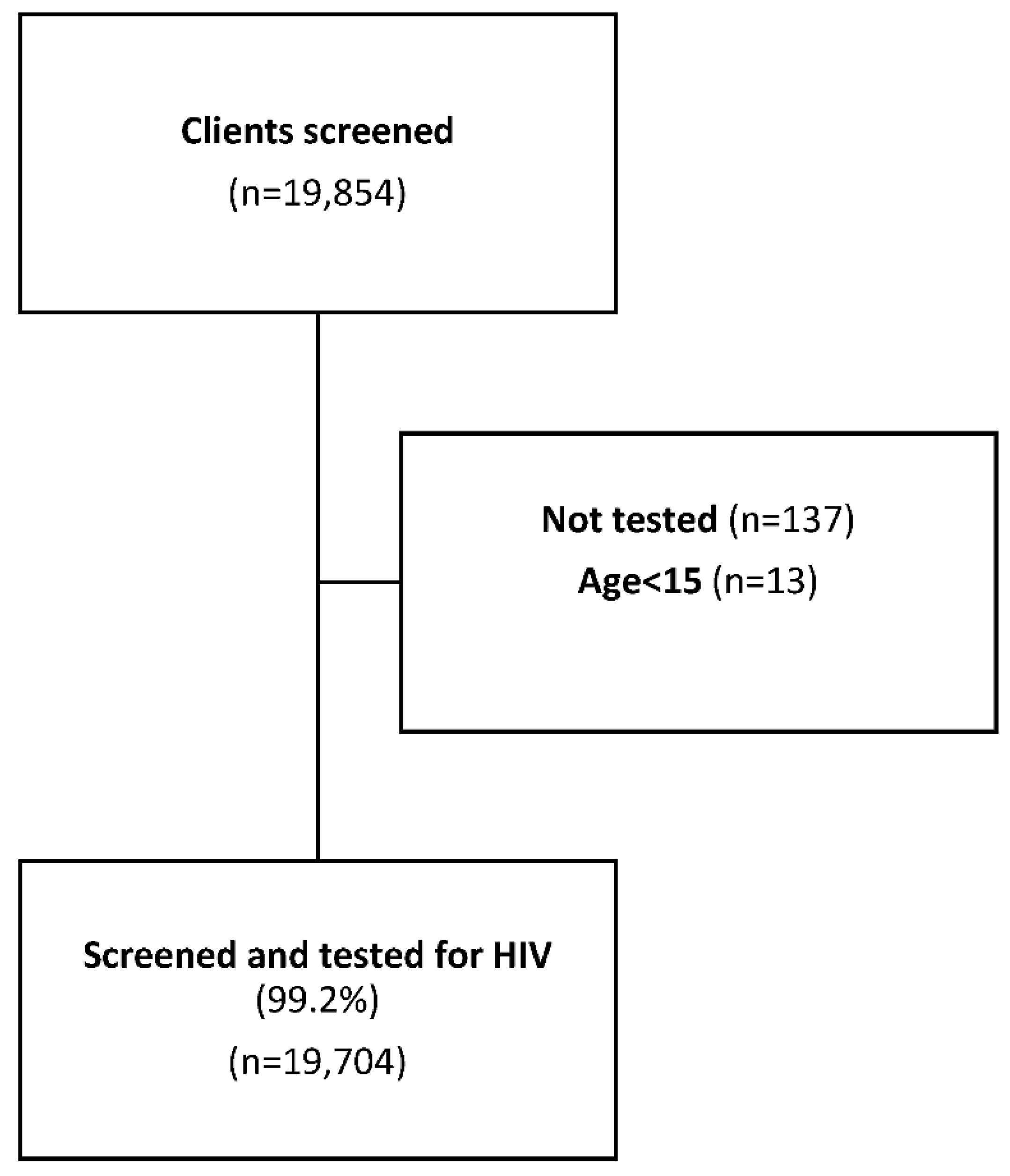 Preprints 93913 g001