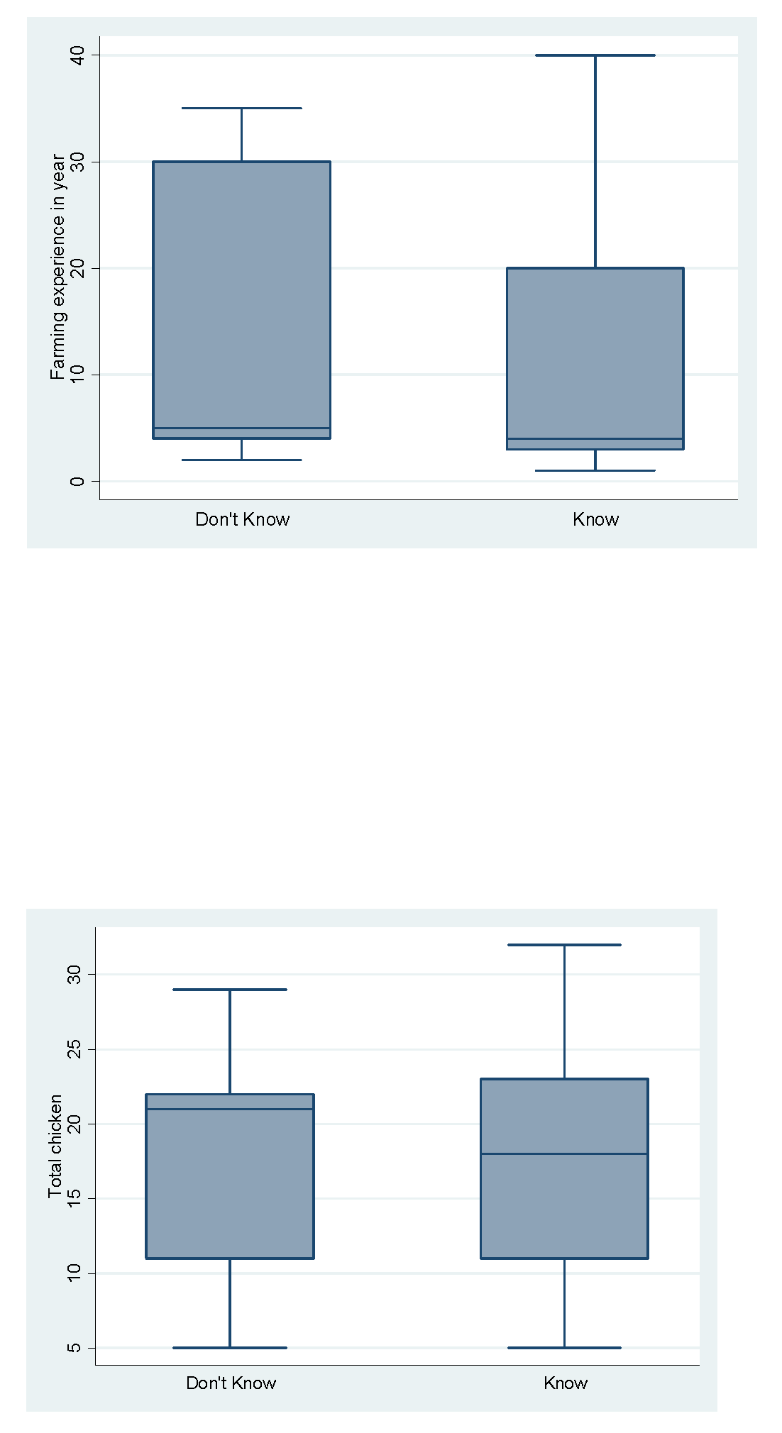 Preprints 69698 g012