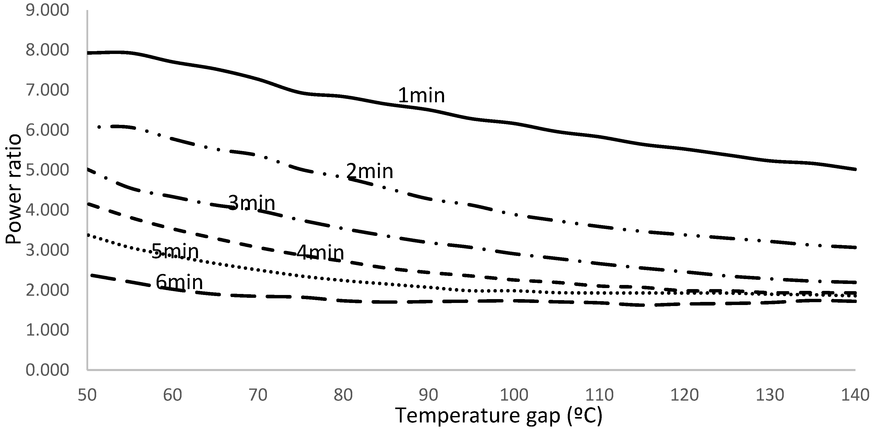 Preprints 94533 g006