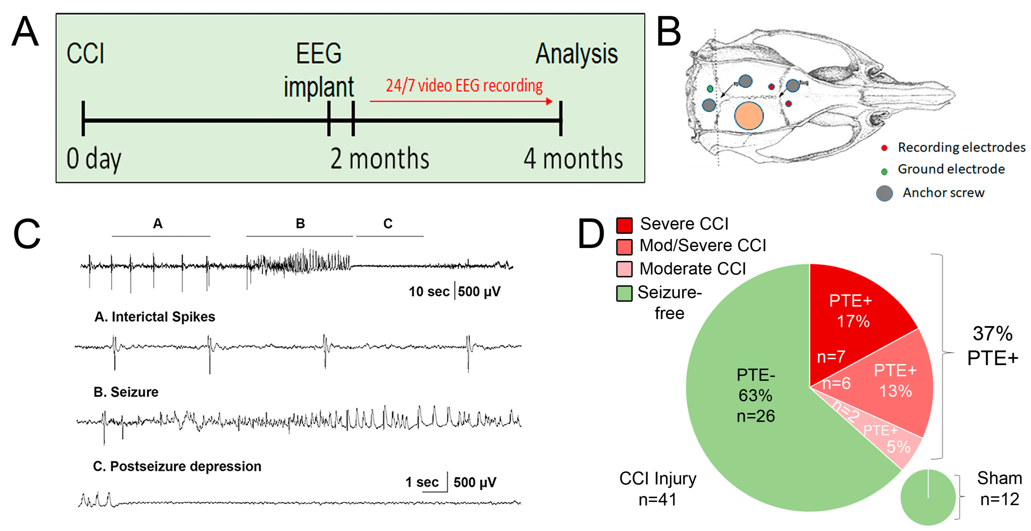 Preprints 68409 g001