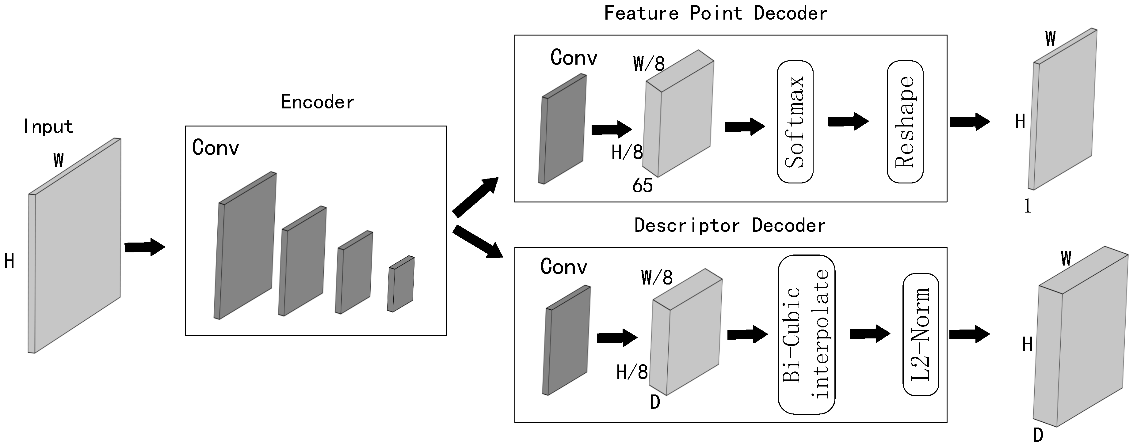 Preprints 87809 g004