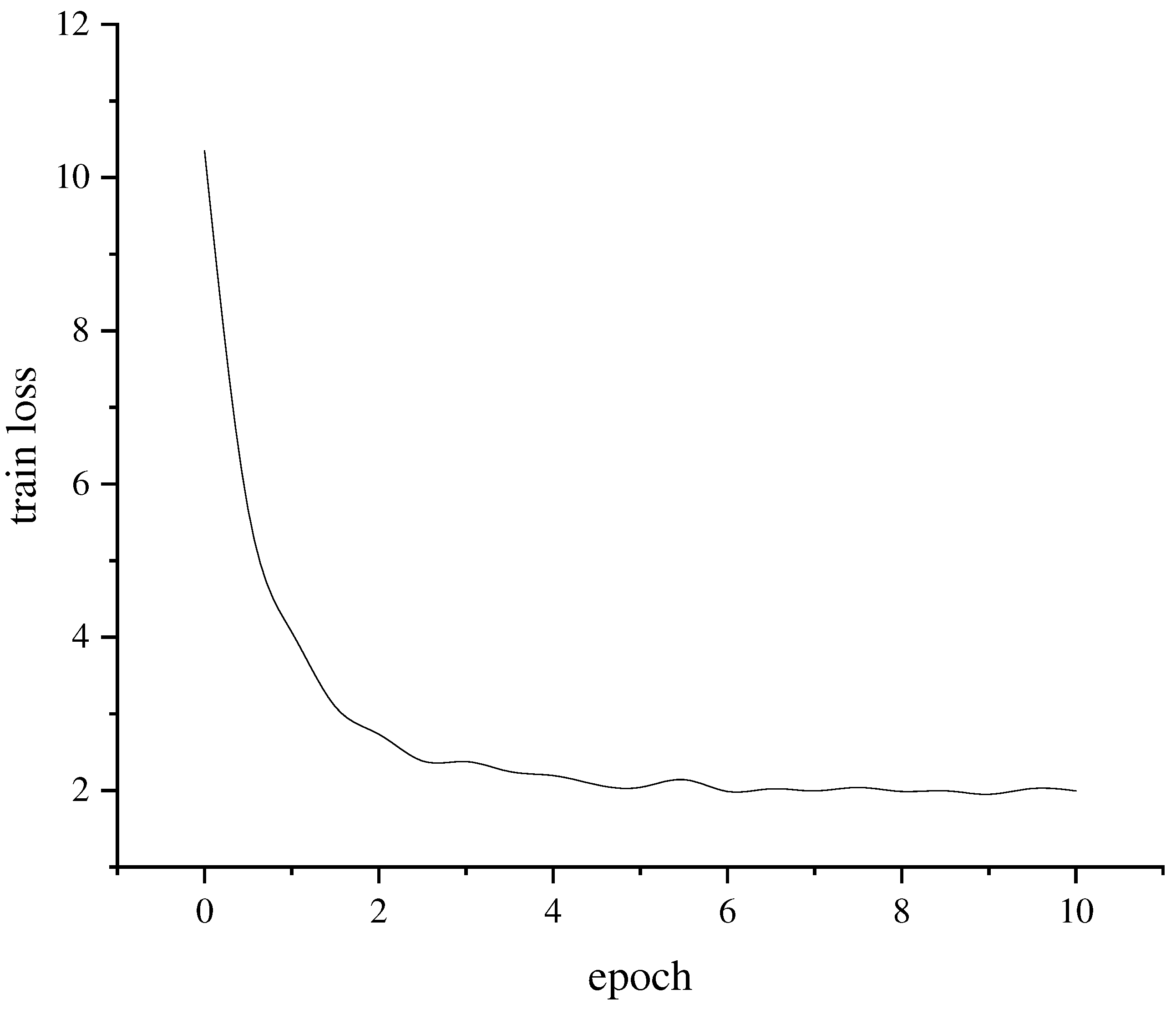 Preprints 87809 g009