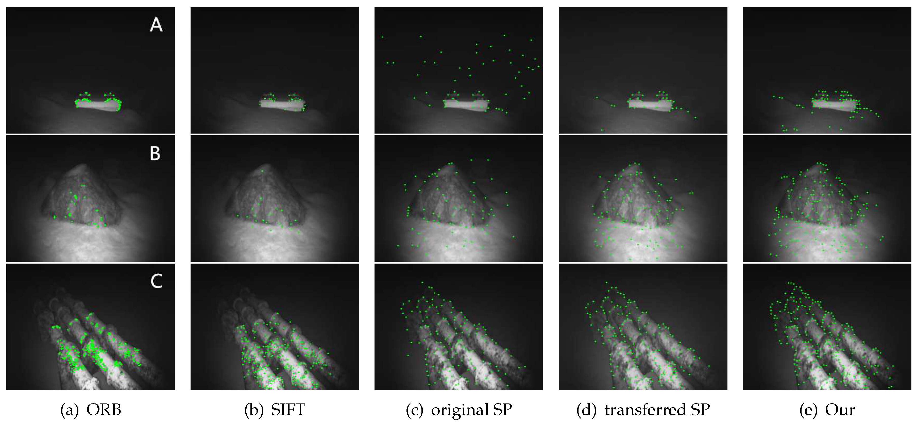 Preprints 87809 g013