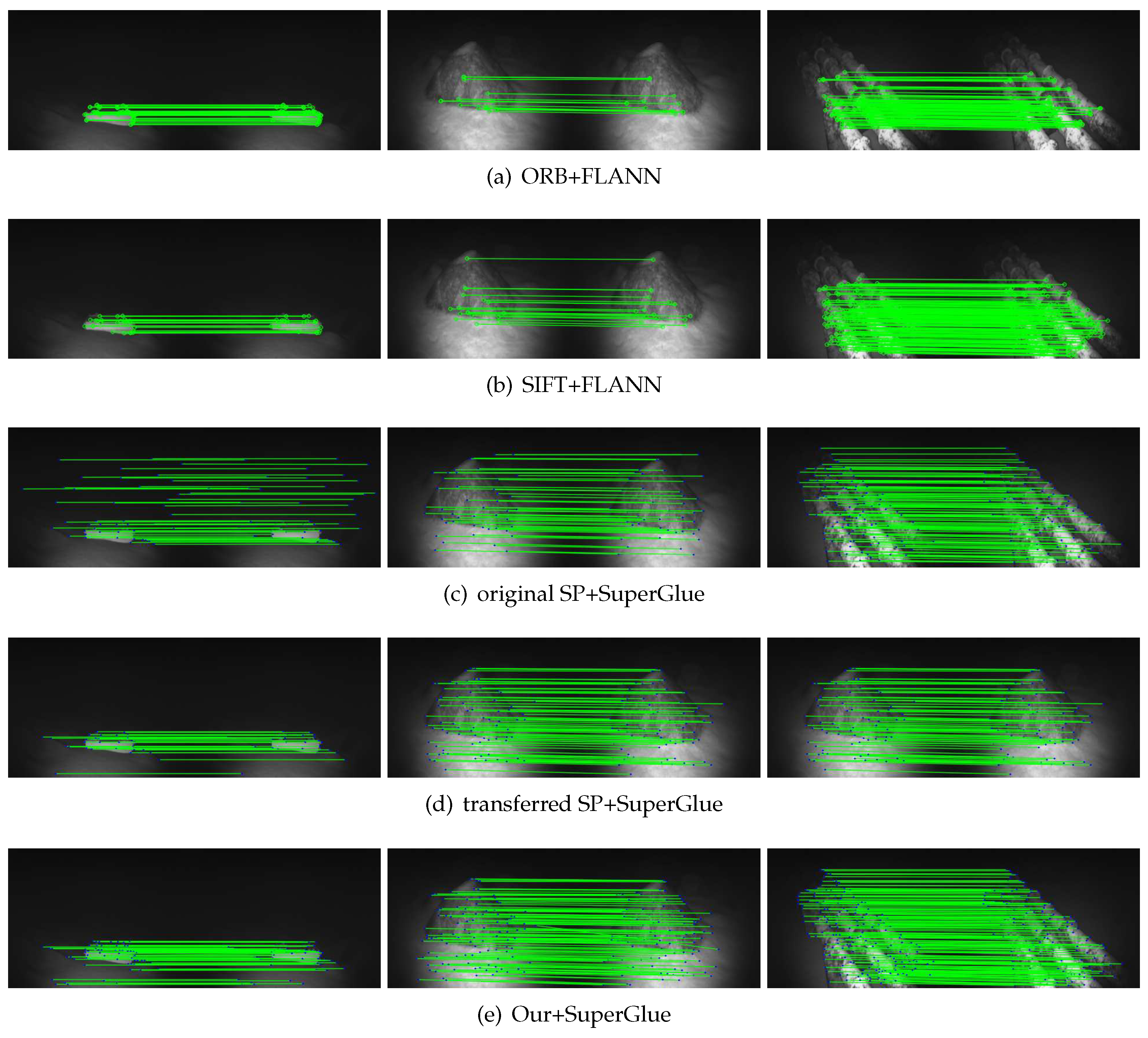 Preprints 87809 g014