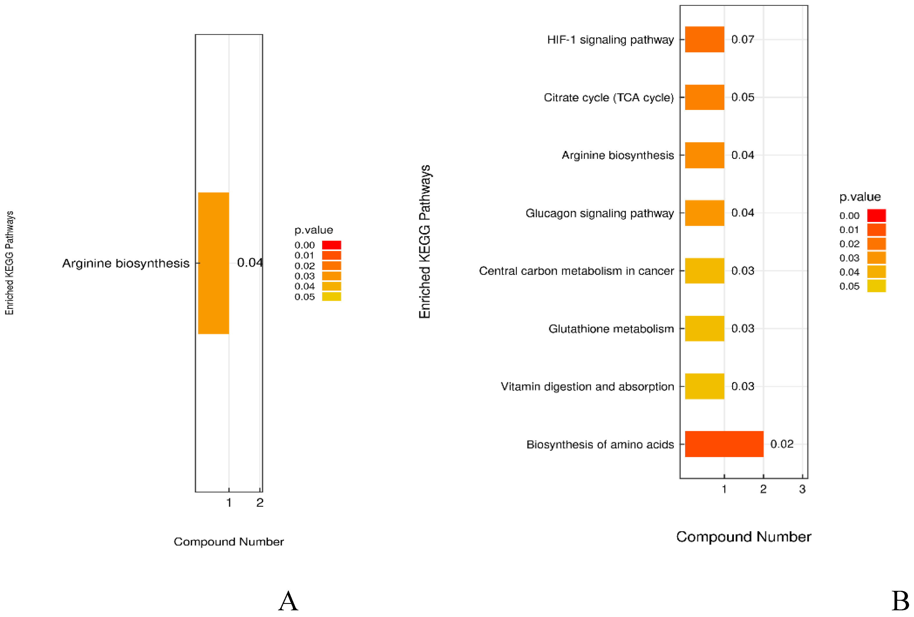 Preprints 87562 g010