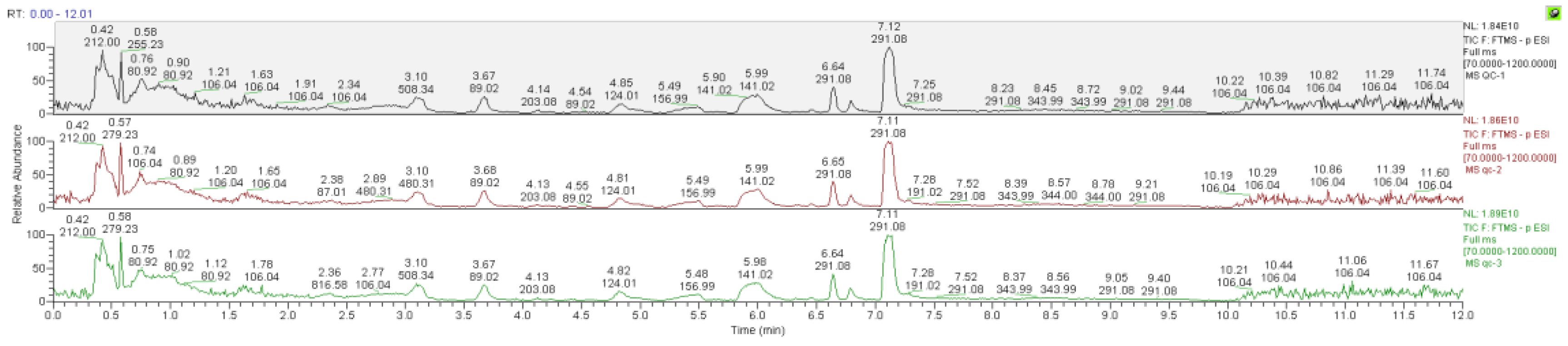 Preprints 87562 g0b1